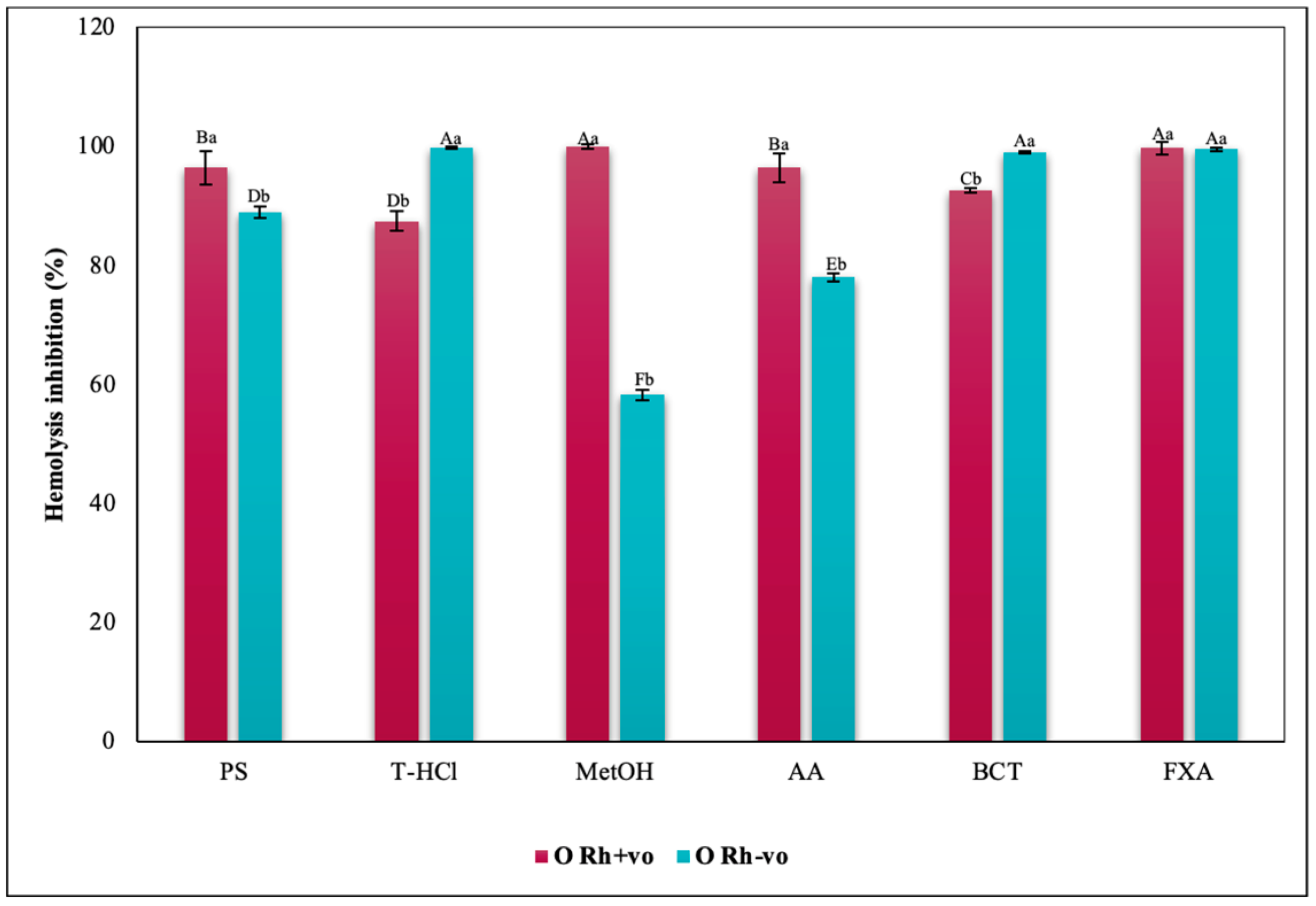 Metabolites 13 00366 g011