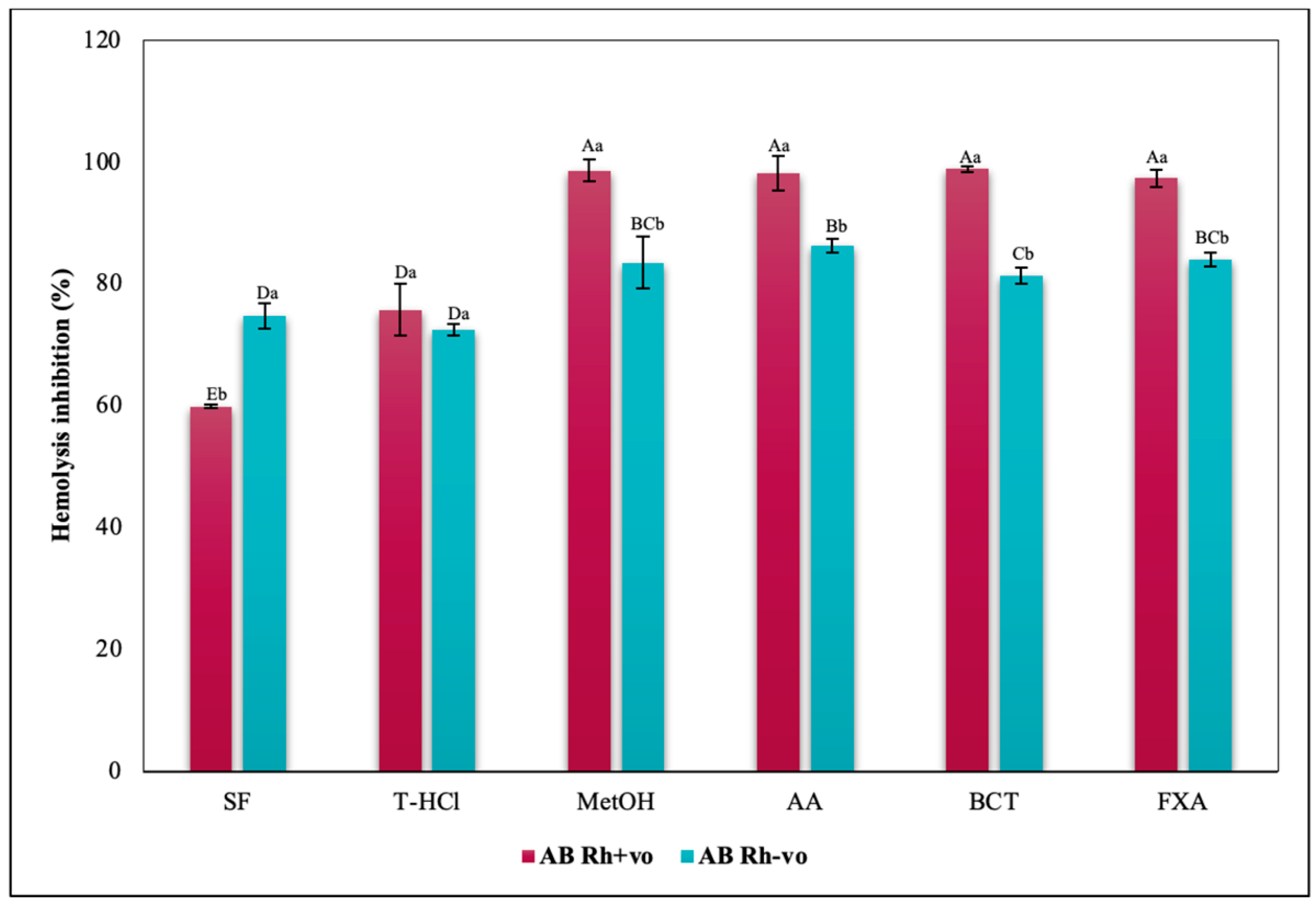 Metabolites 13 00366 g012