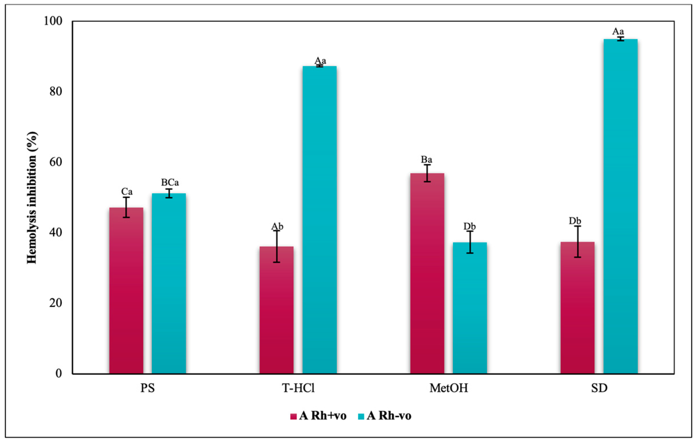 Metabolites 13 00366 g014
