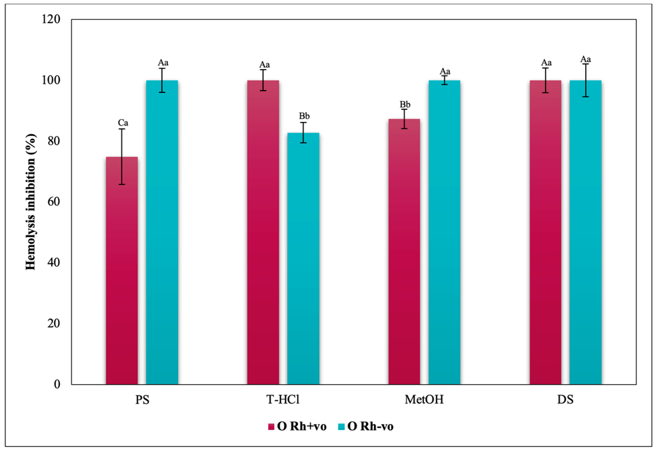 Metabolites 13 00366 g015