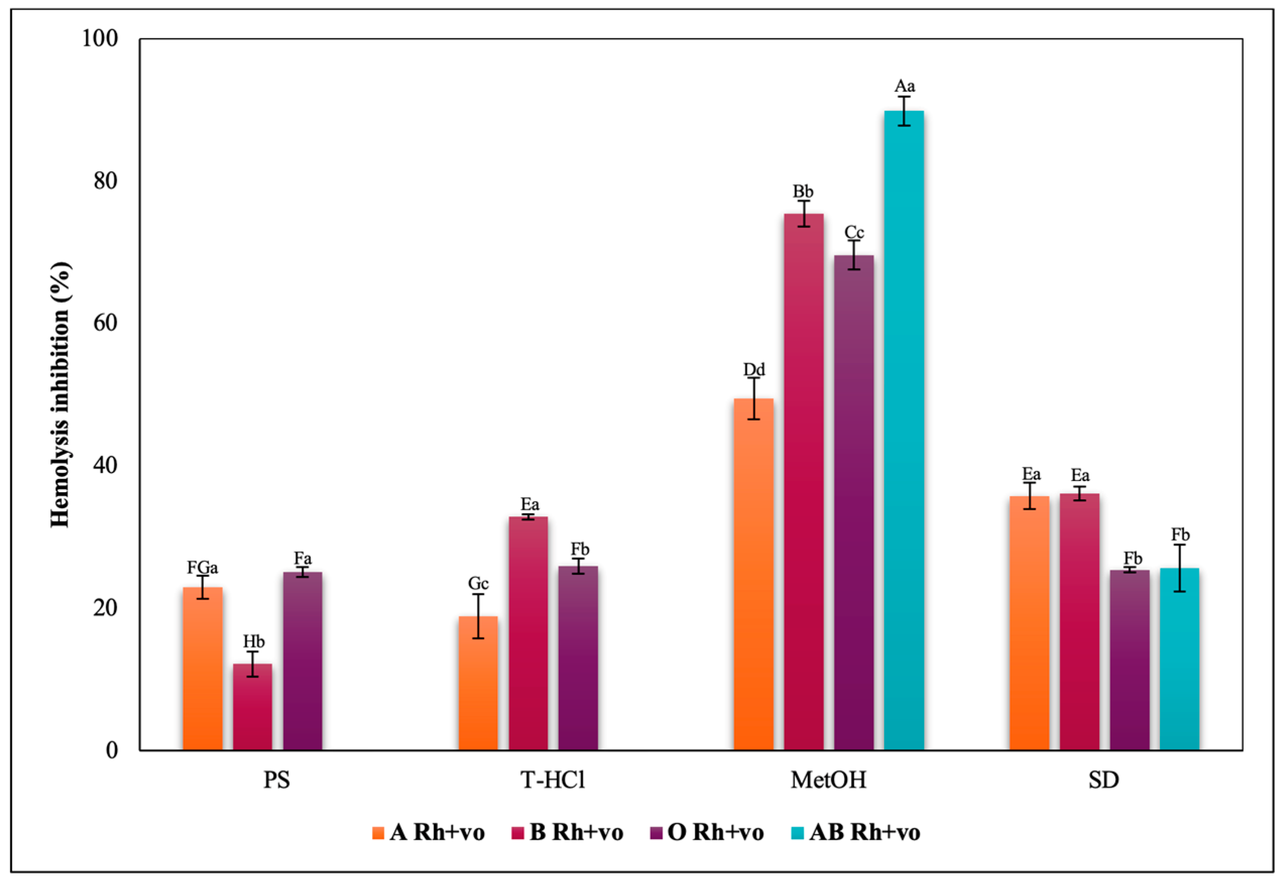 Metabolites 13 00366 g017