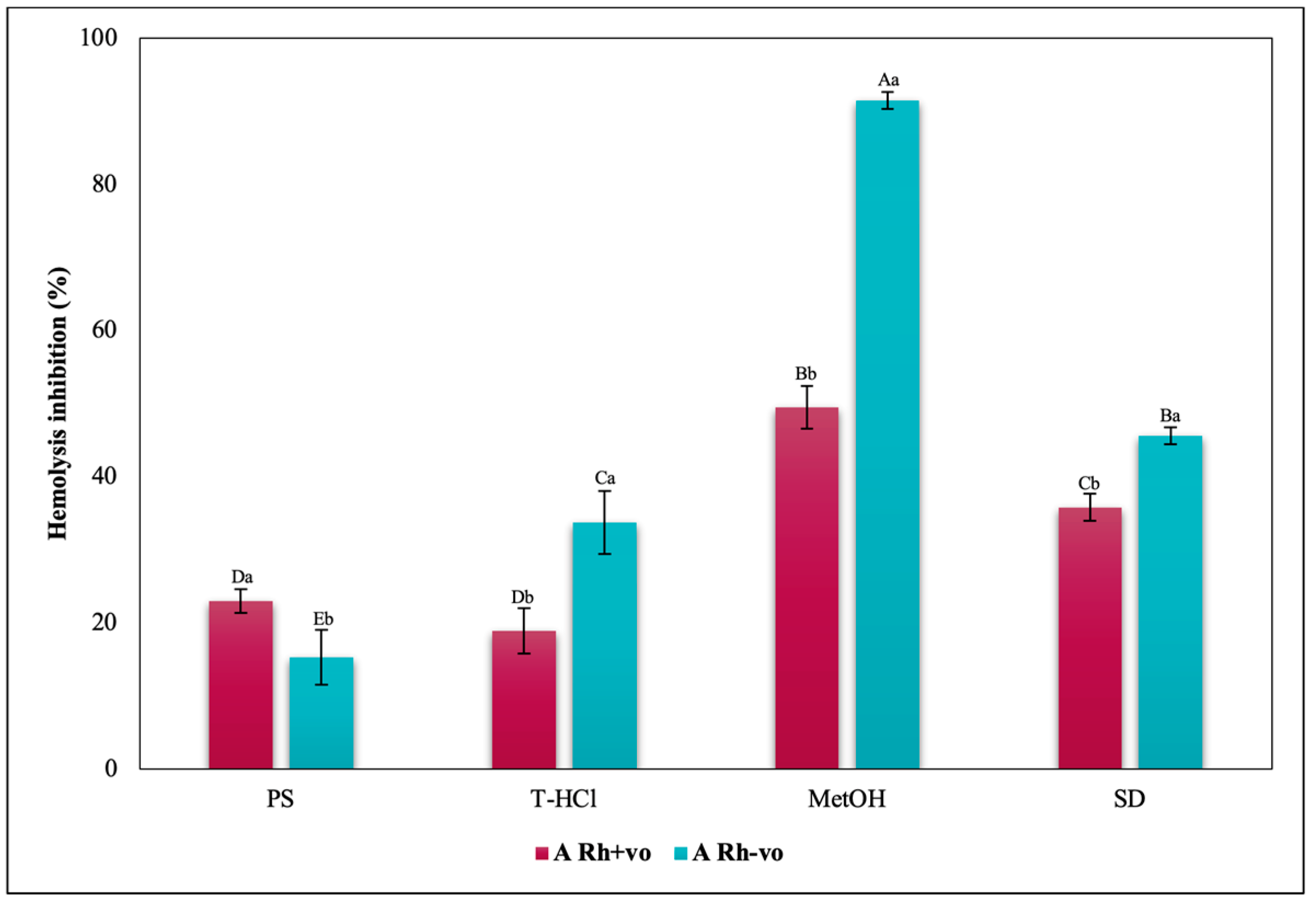 Metabolites 13 00366 g018