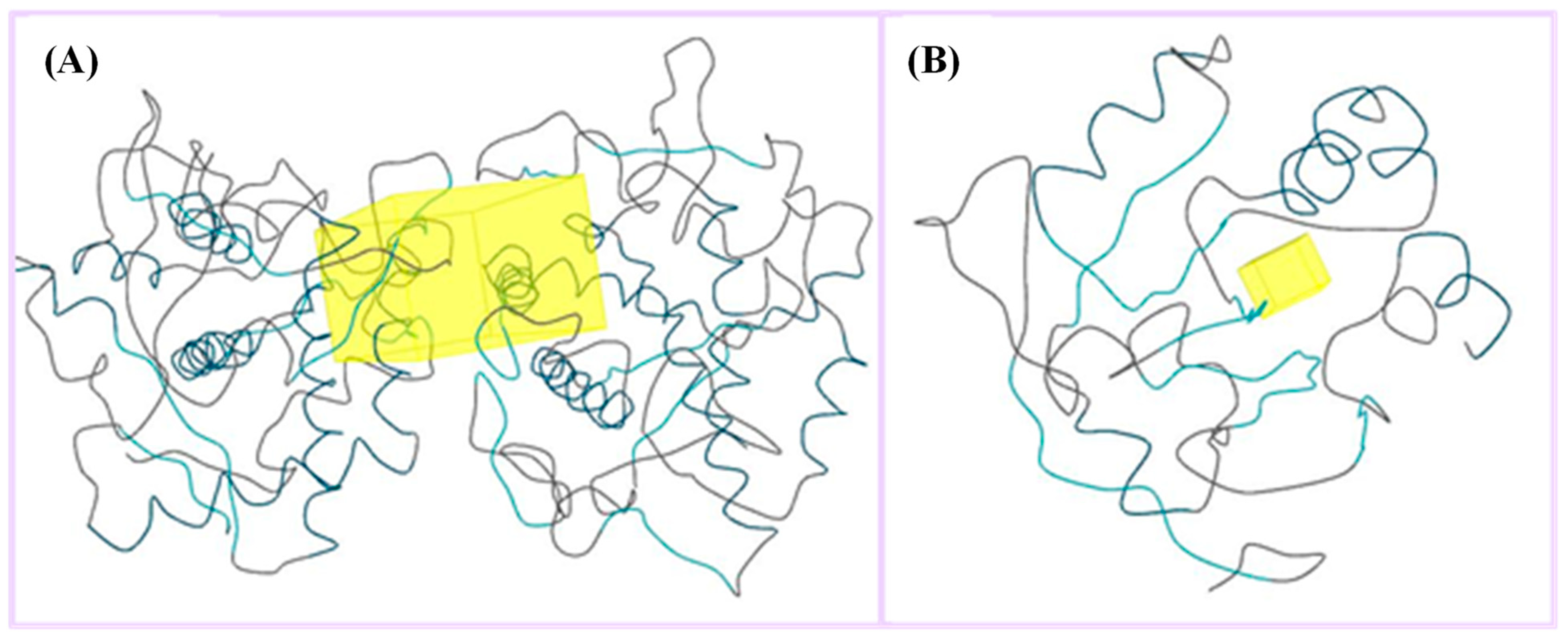 Metabolites 13 00367 g007