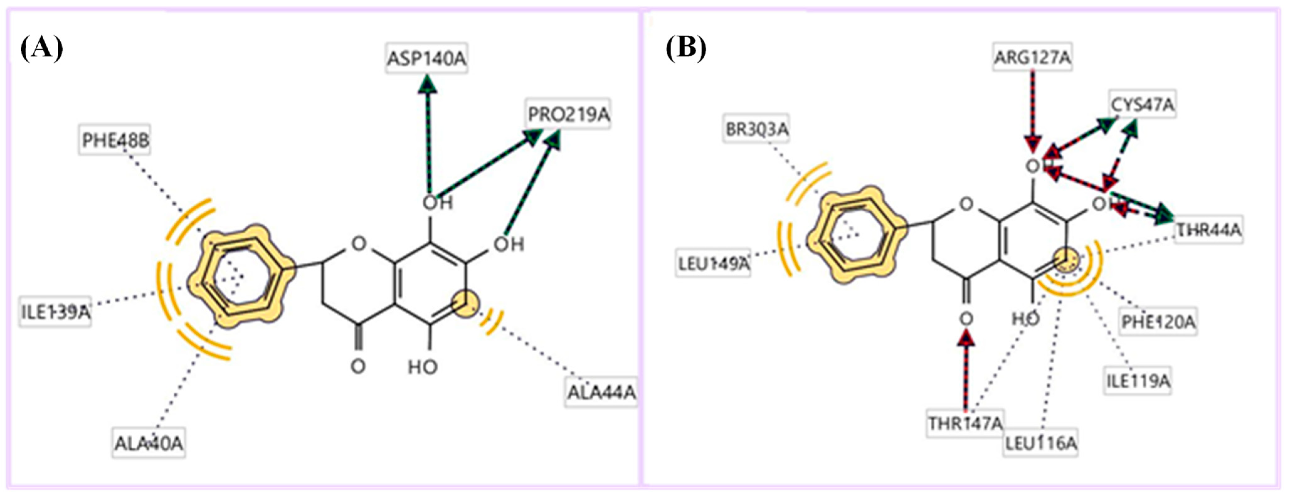 Metabolites 13 00367 g008