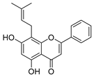 Metabolites 13 00367 i003