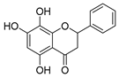 Metabolites 13 00367 i005