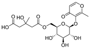 Metabolites 13 00367 i006