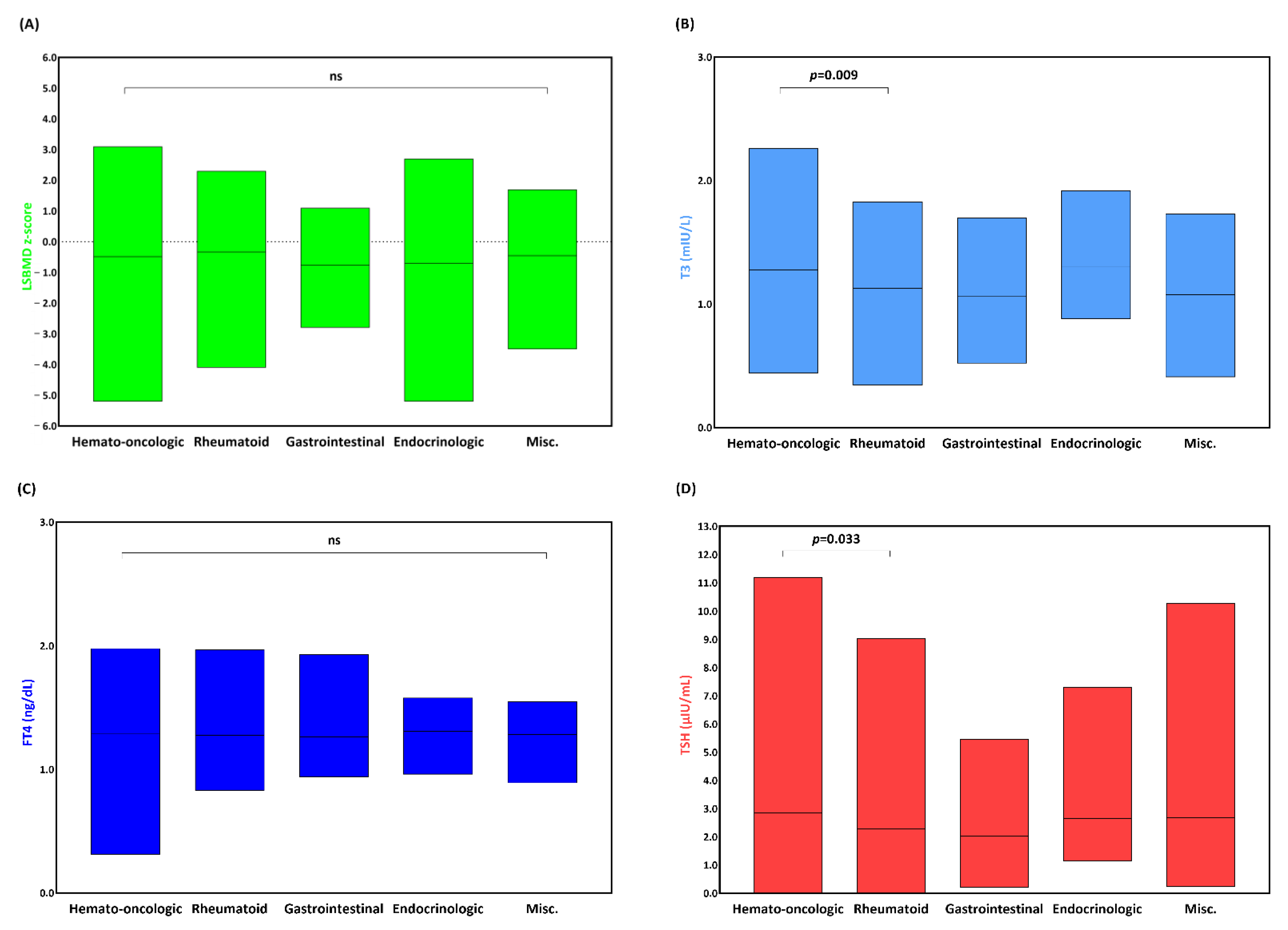 Metabolites 13 00372 g001 Metabolites 13 00372 g001