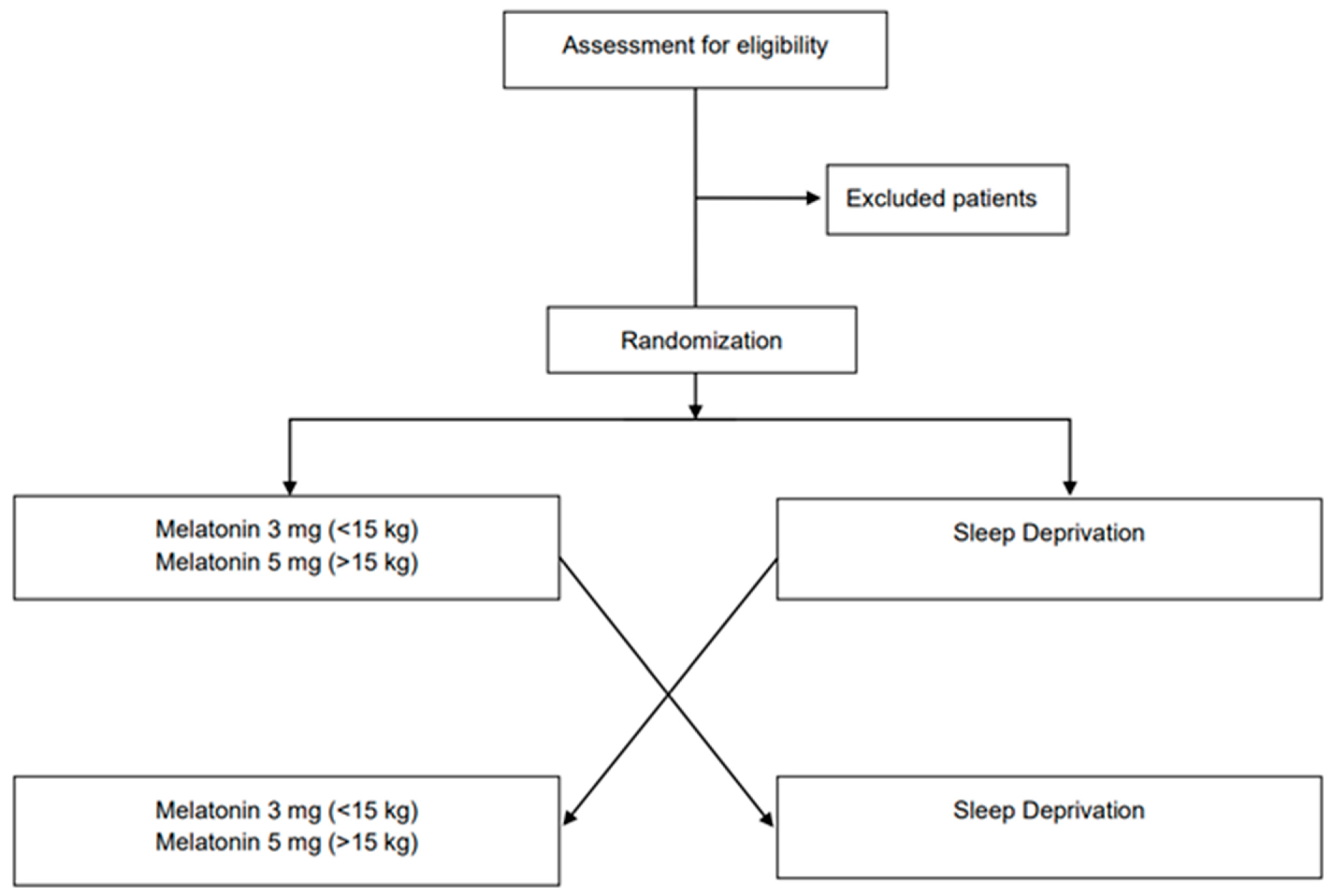 Metabolites 13 00383 g001 Metabolites 13 00383 g001