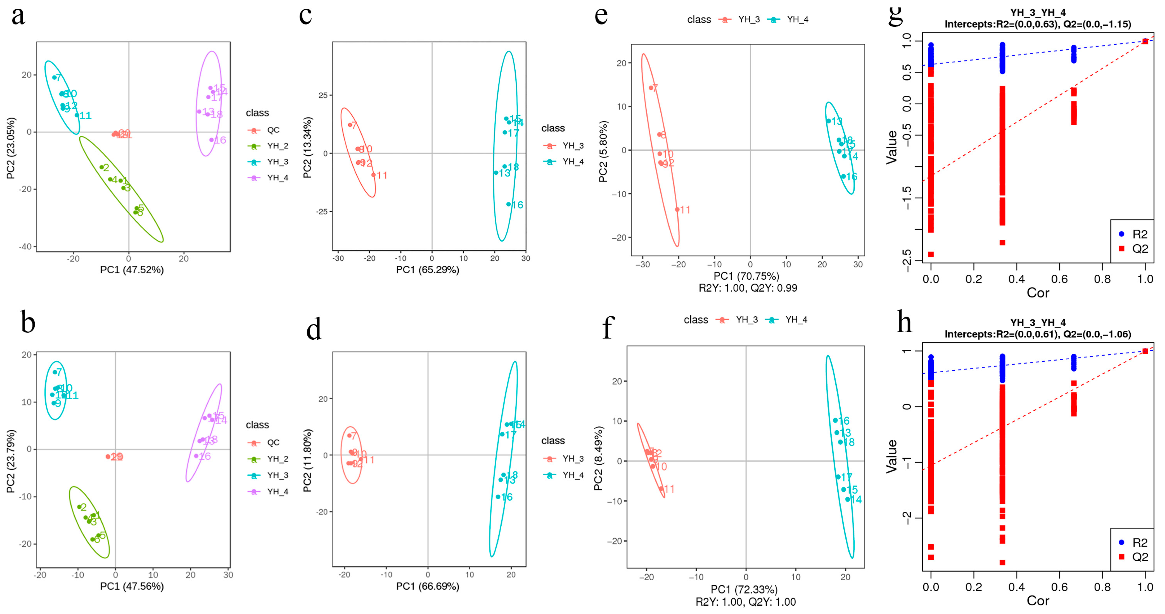 Metabolites 13 00388 g002 Metabolites 13 00388 g002