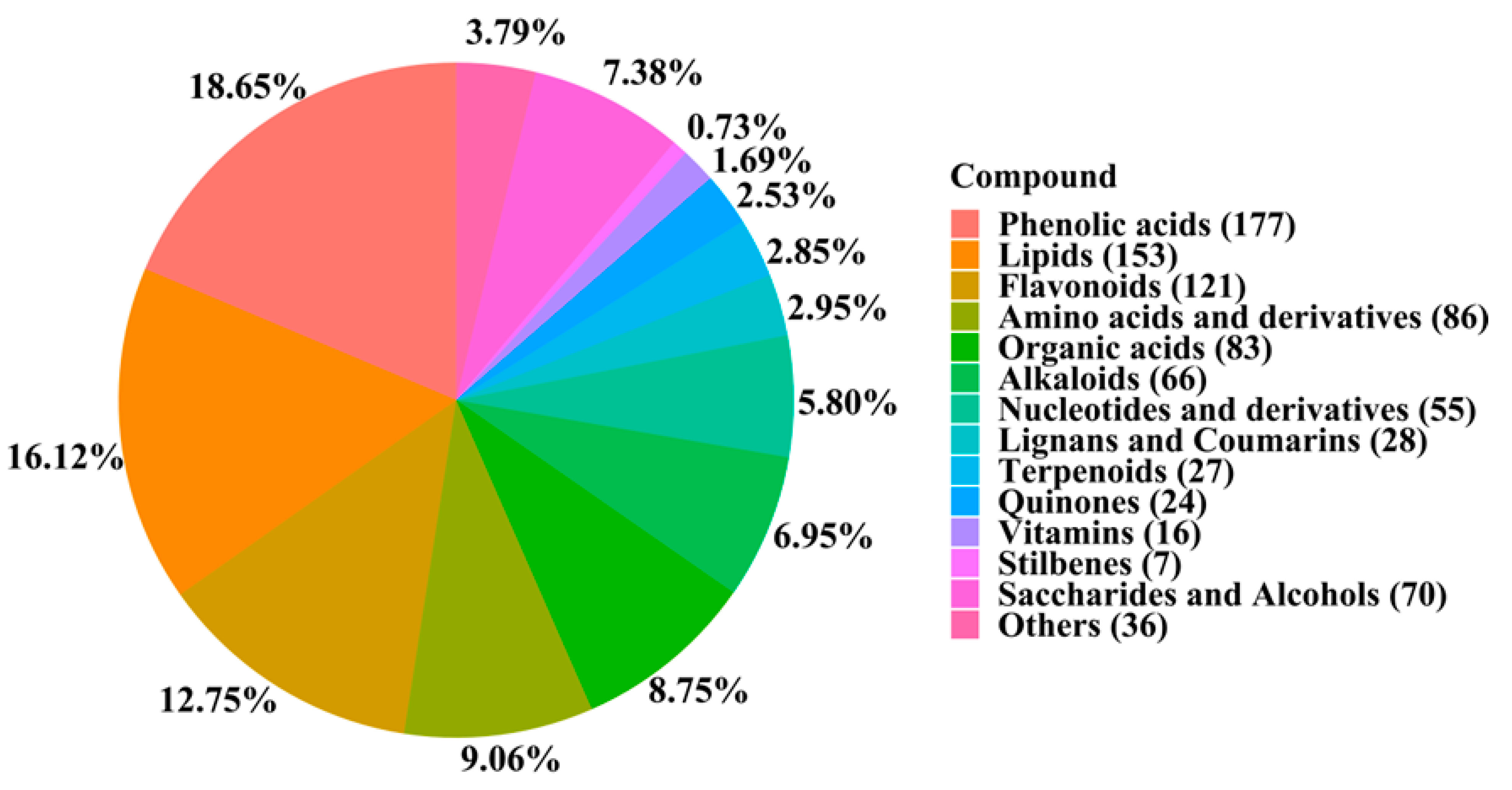 Metabolites 13 00389 g002