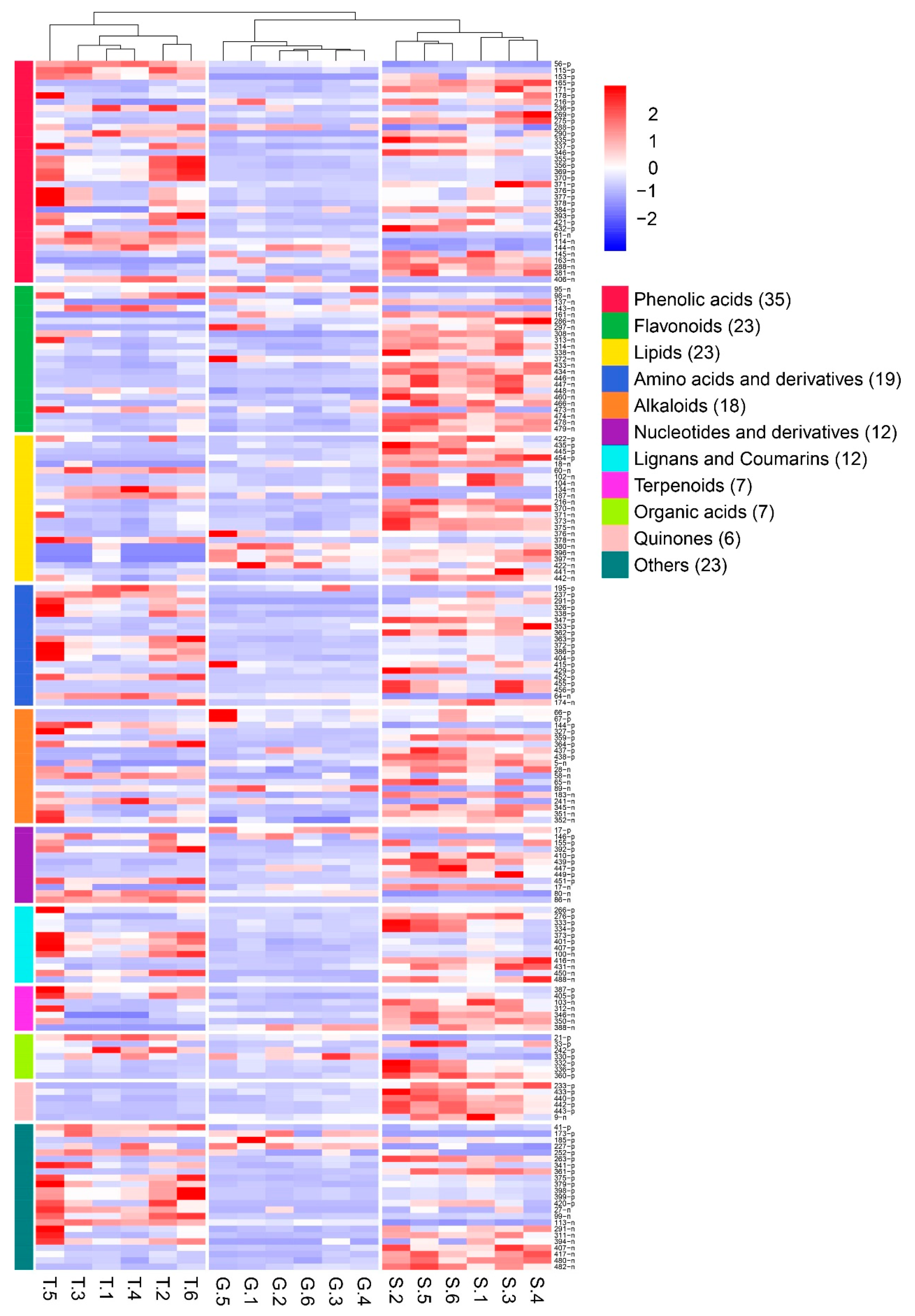 Metabolites 13 00389 g005