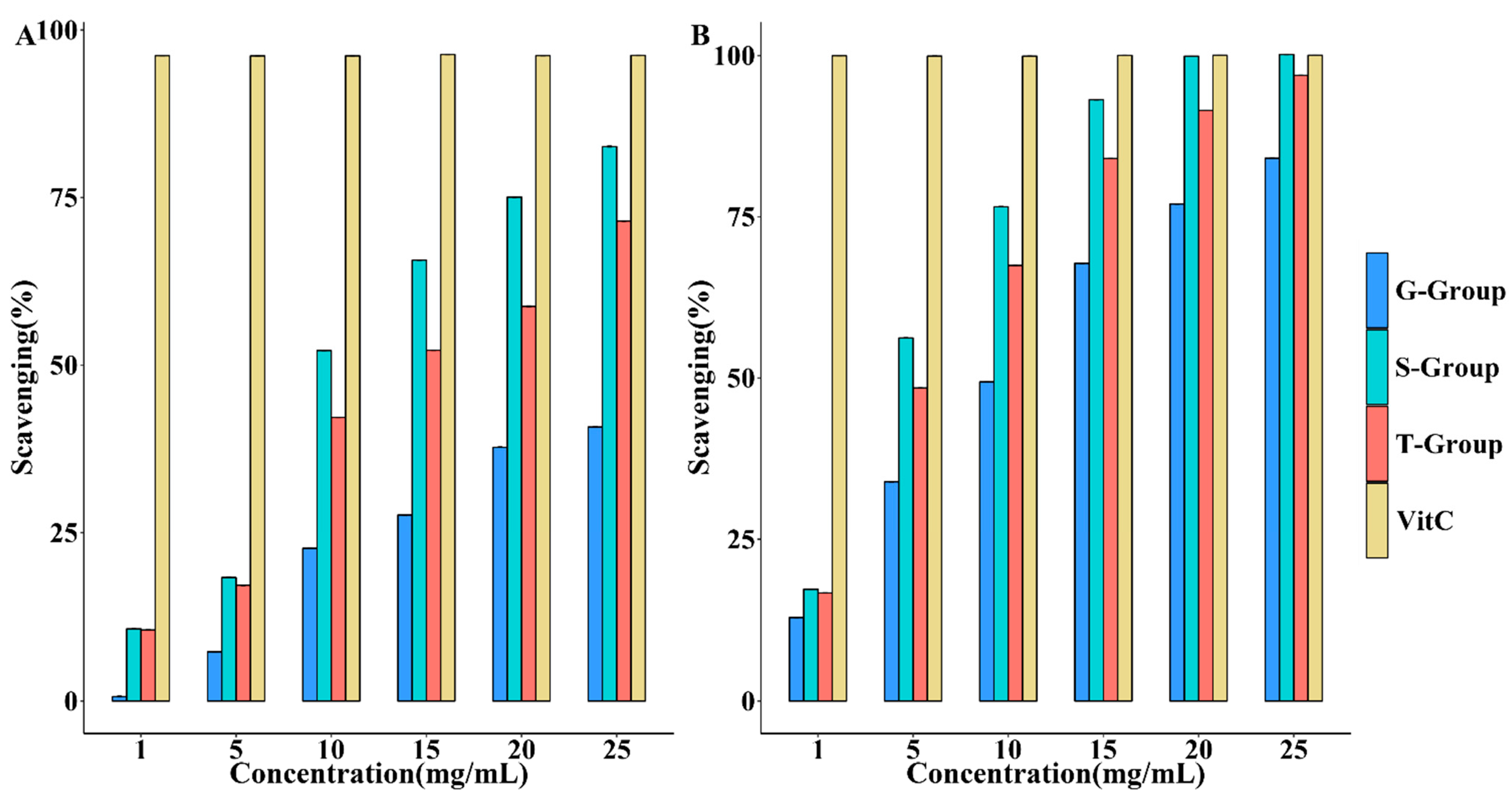 Metabolites 13 00389 g007