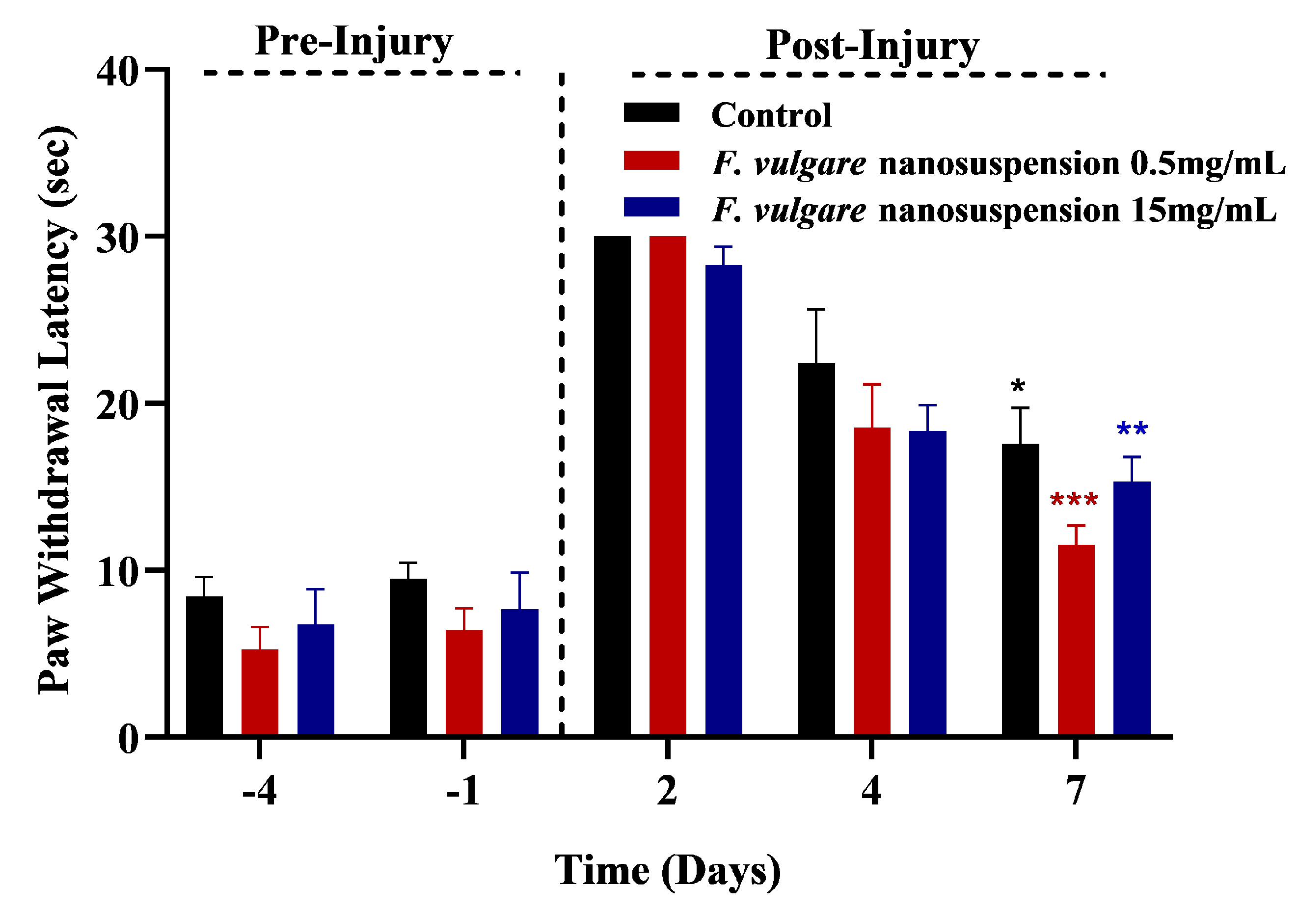 Metabolites 13 00391 g004 Metabolites 13 00391 g004