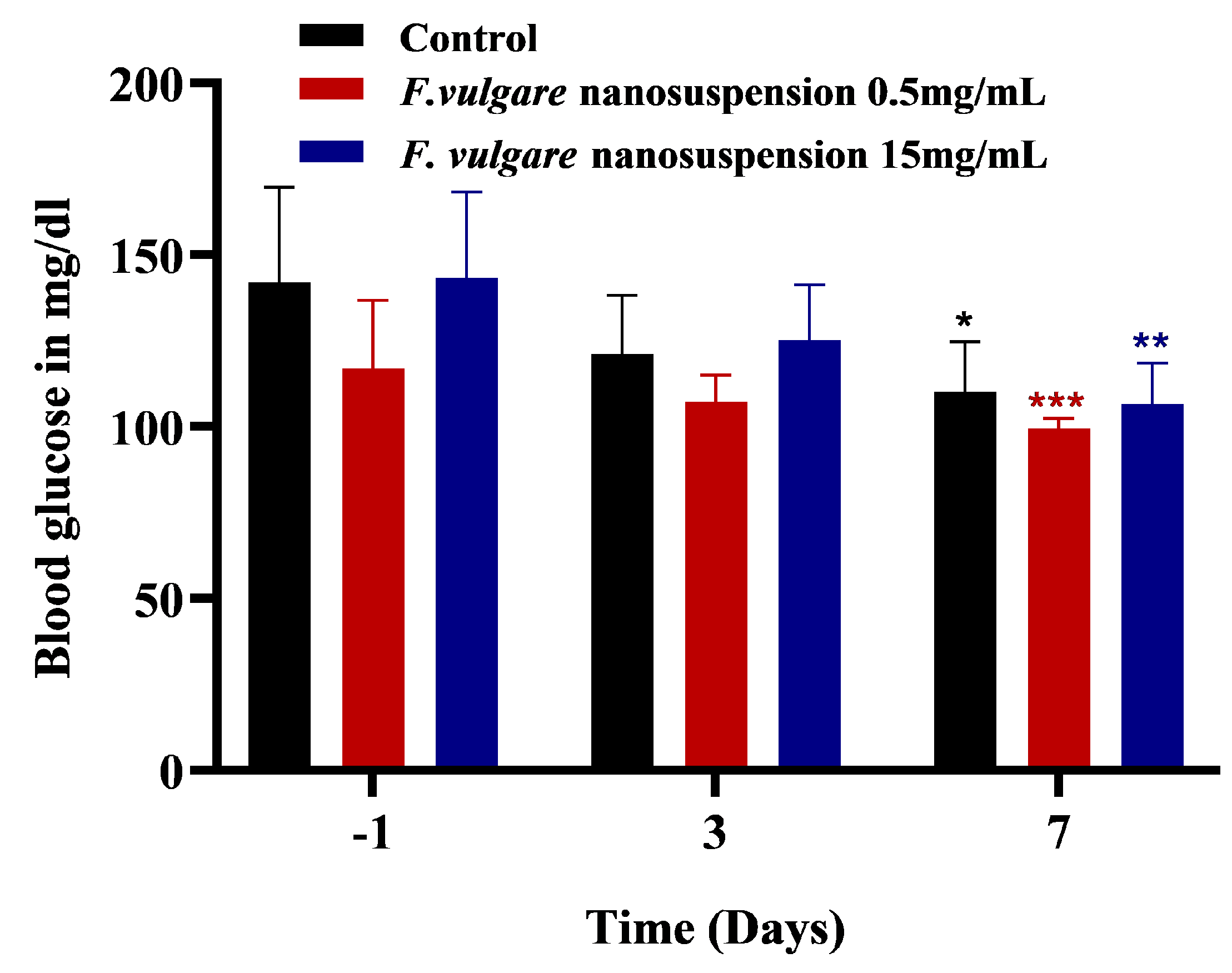 Metabolites 13 00391 g005 Metabolites 13 00391 g005