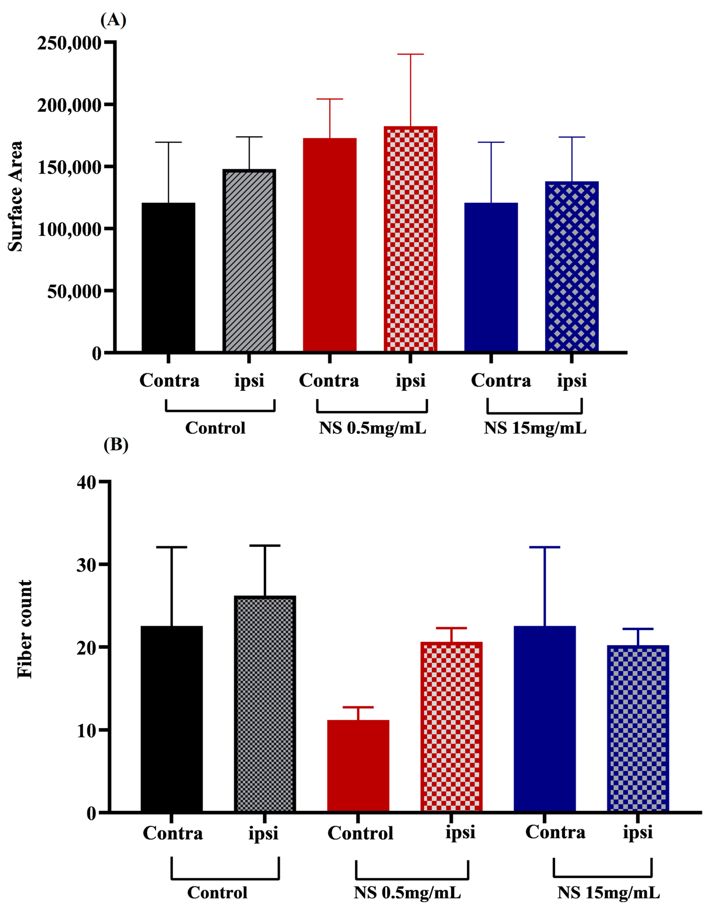 Metabolites 13 00391 g007 Metabolites 13 00391 g007