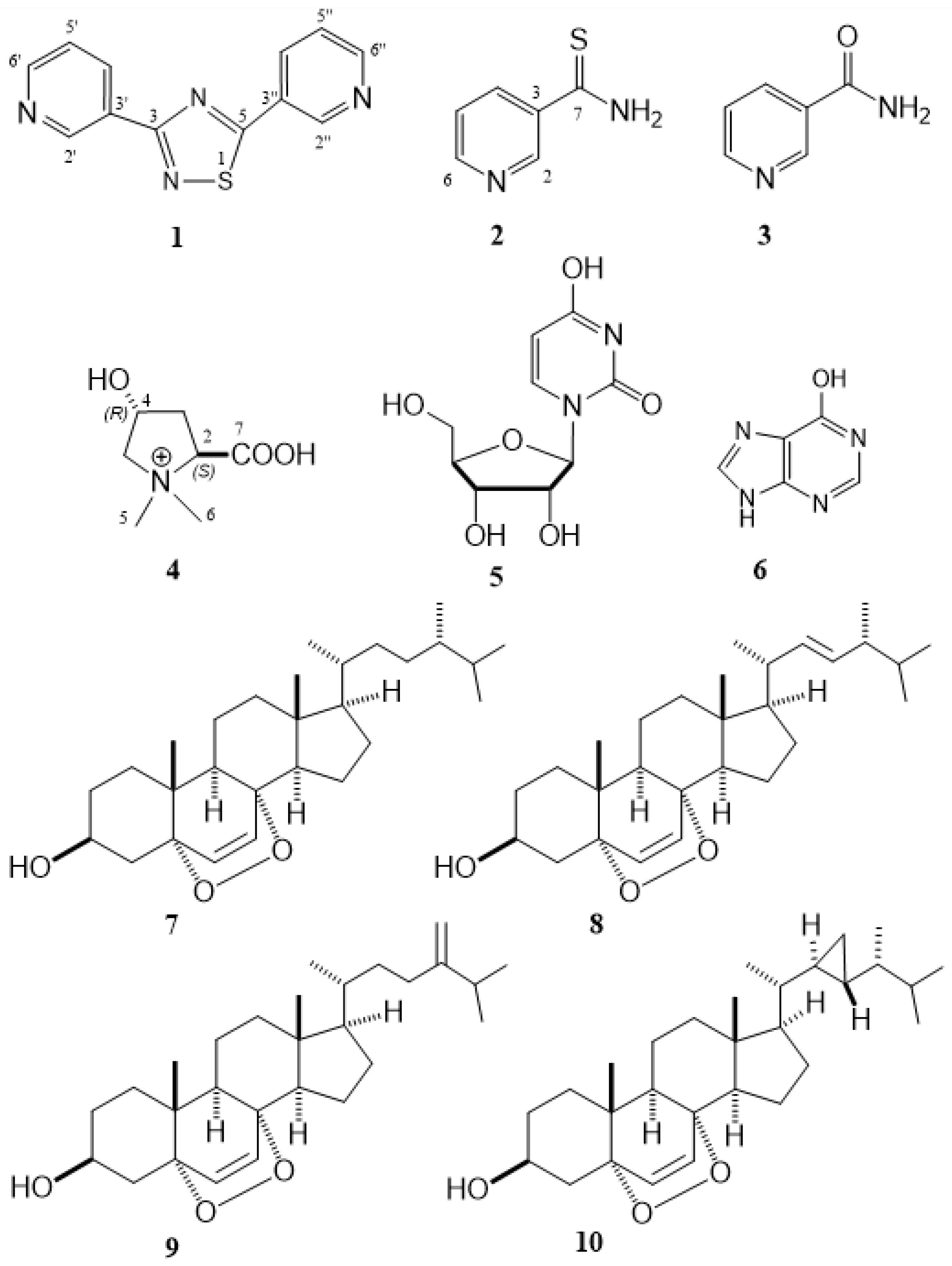 Metabolites 13 00392 g001 Metabolites 13 00392 g001