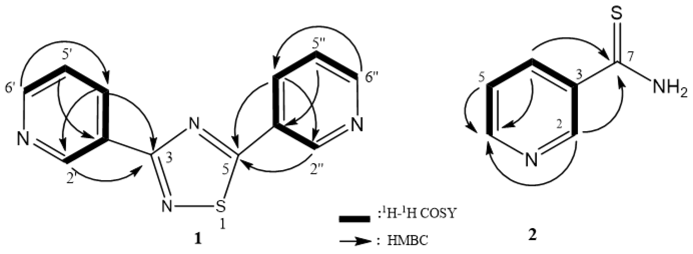 Metabolites 13 00392 g002 Metabolites 13 00392 g002