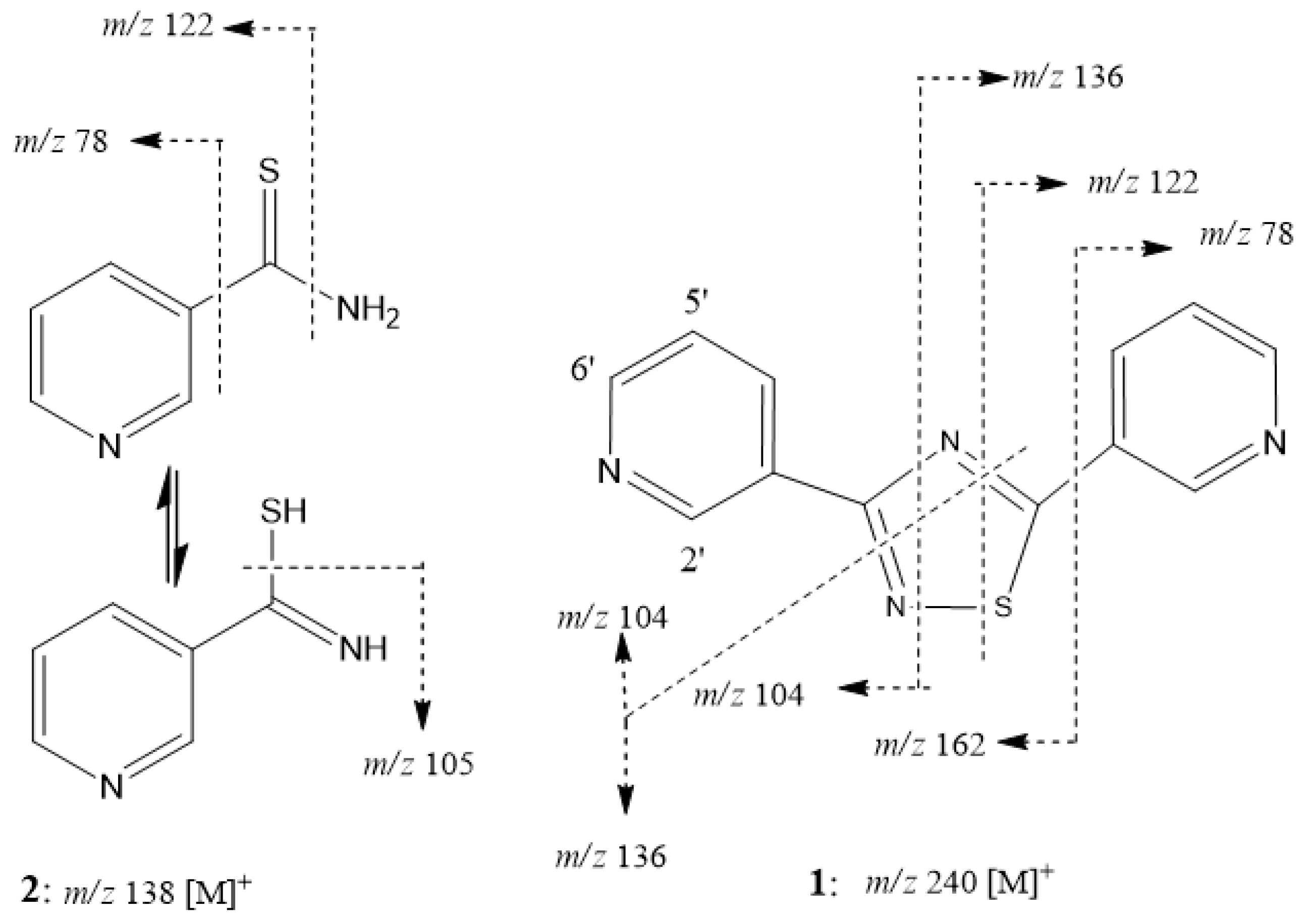 Metabolites 13 00392 g003 Metabolites 13 00392 g003