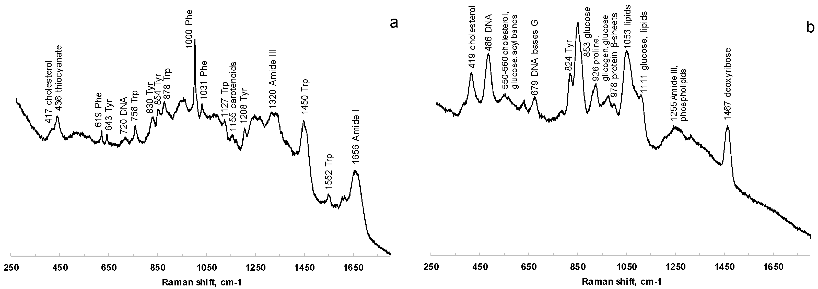 Metabolites 13 00393 g006 Metabolites 13 00393 g006
