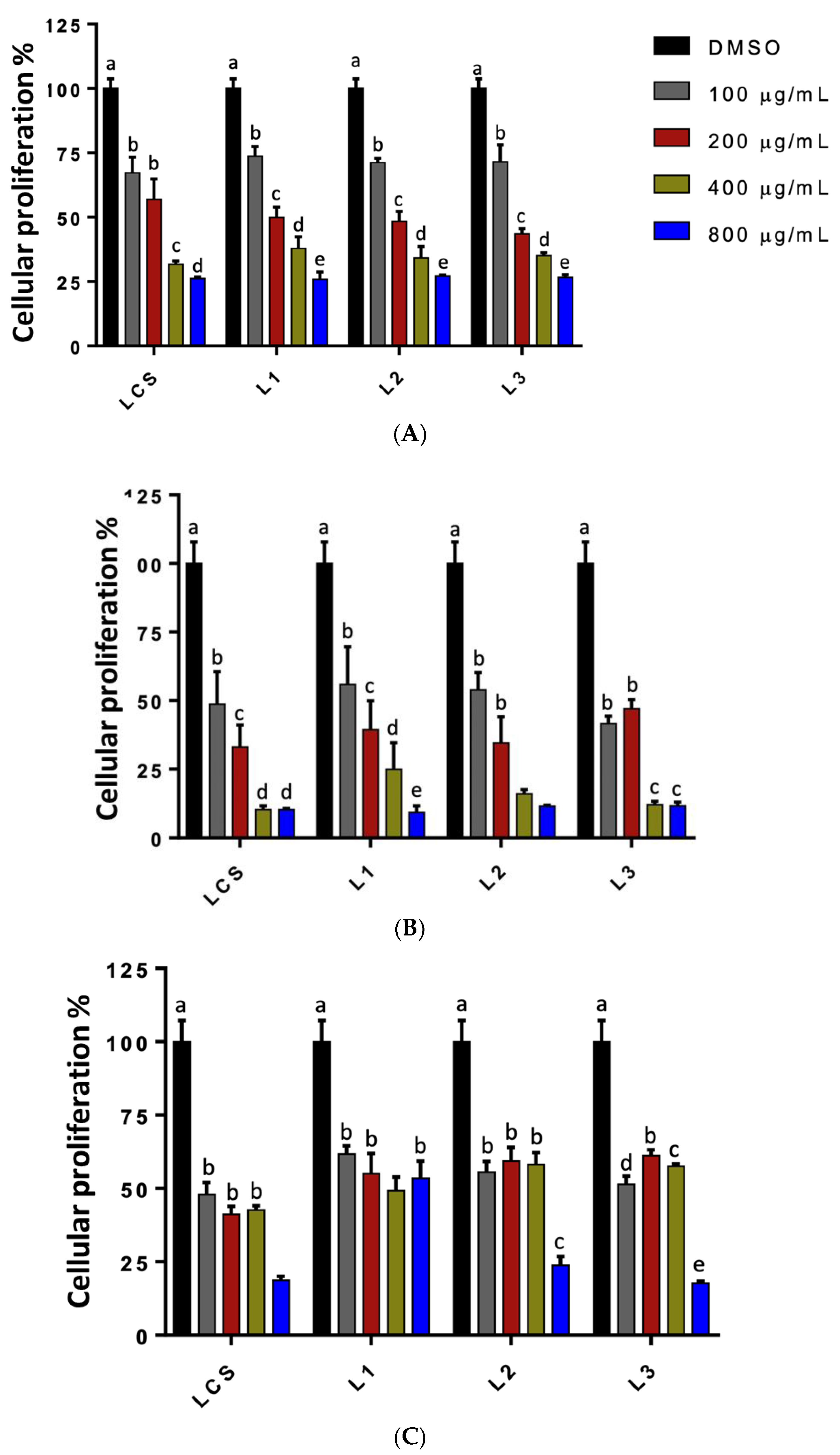 Metabolites 13 00394 g007