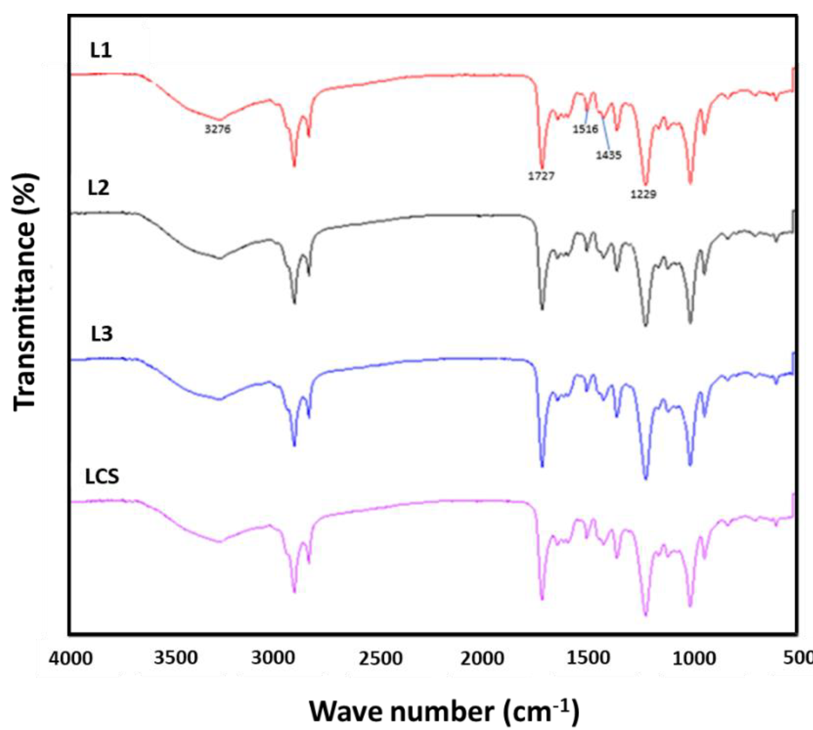 Metabolites 13 00394 g008
