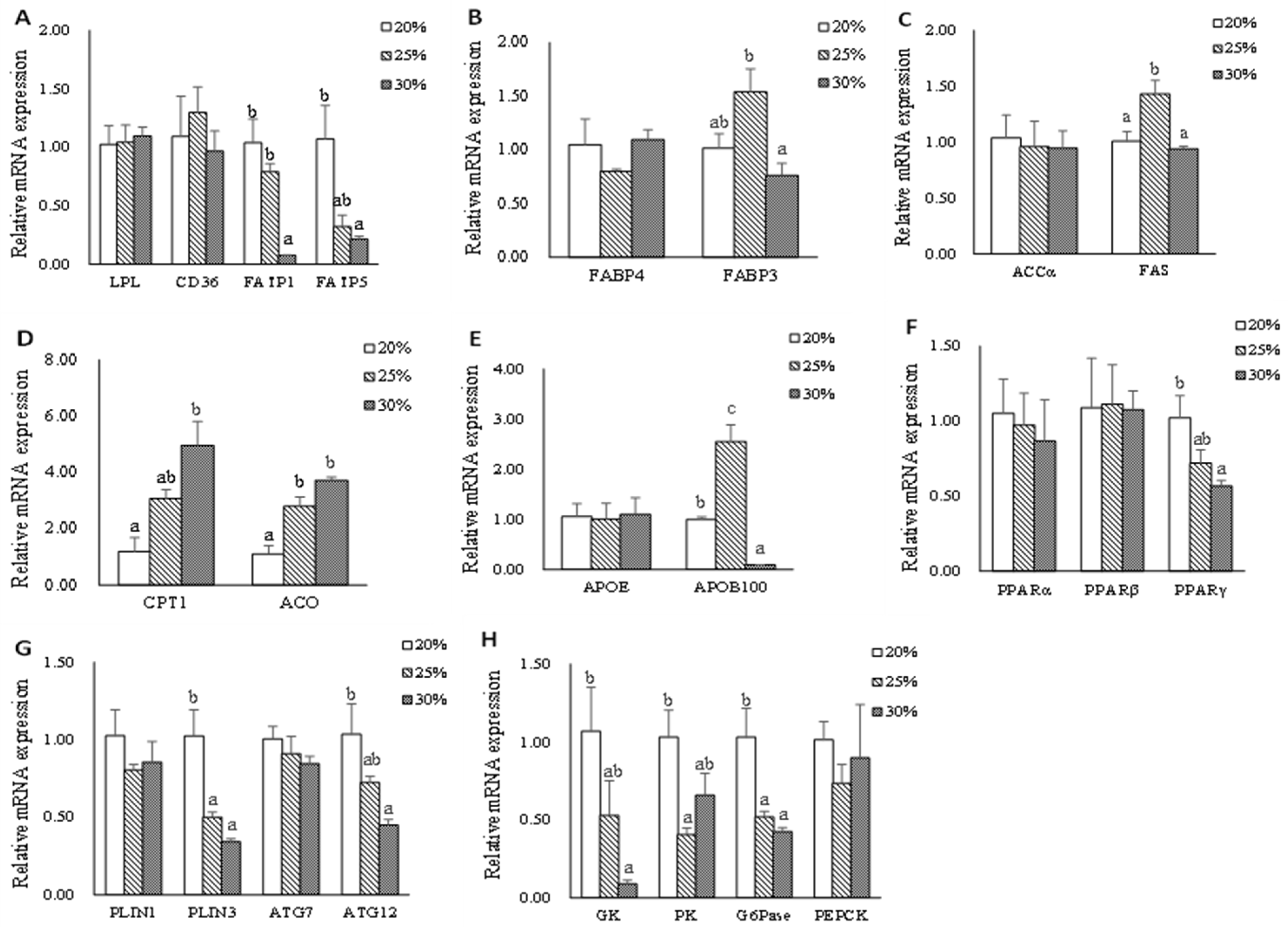 Metabolites 13 00396 g002