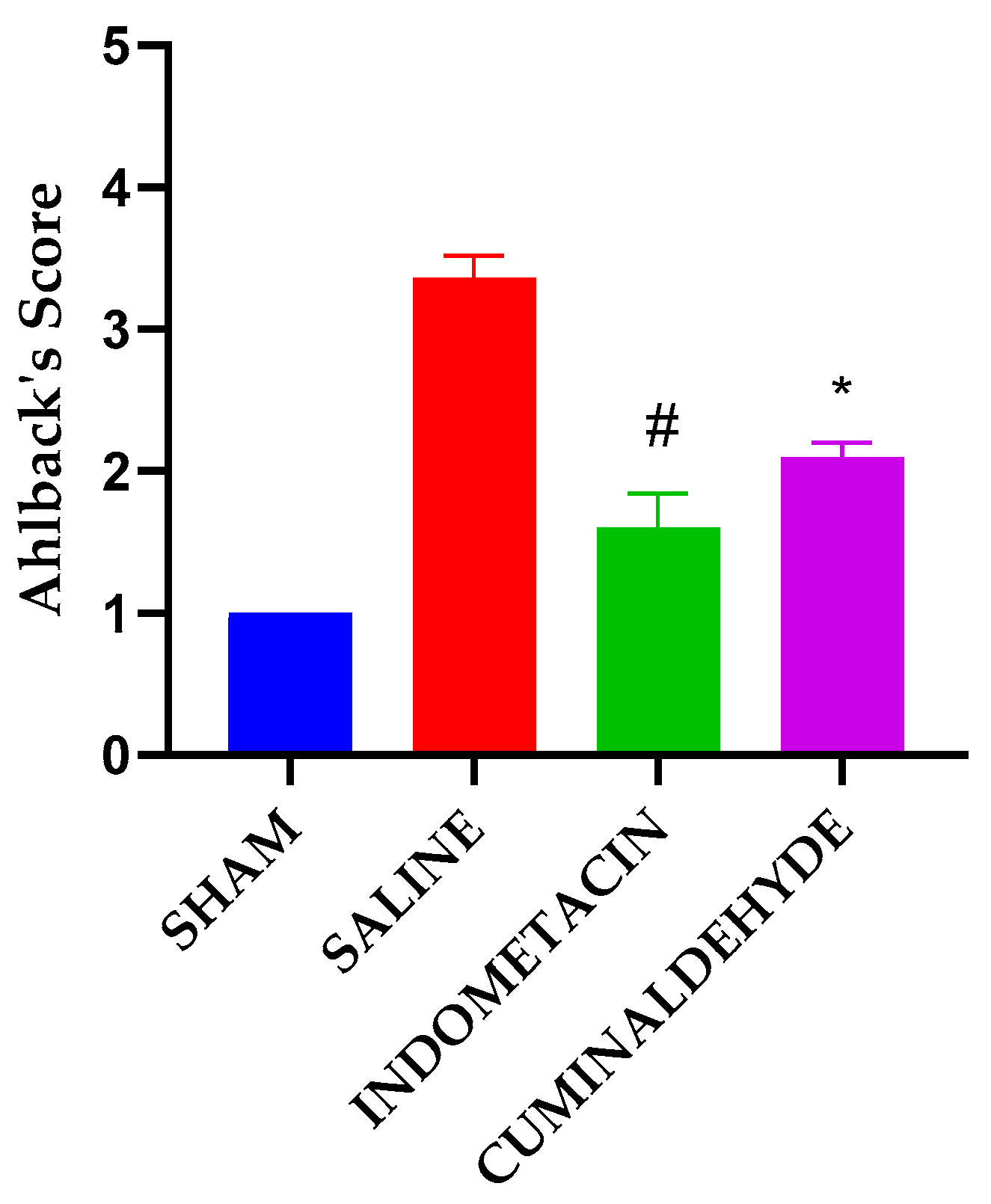 Metabolites 13 00397 g004 Metabolites 13 00397 g004