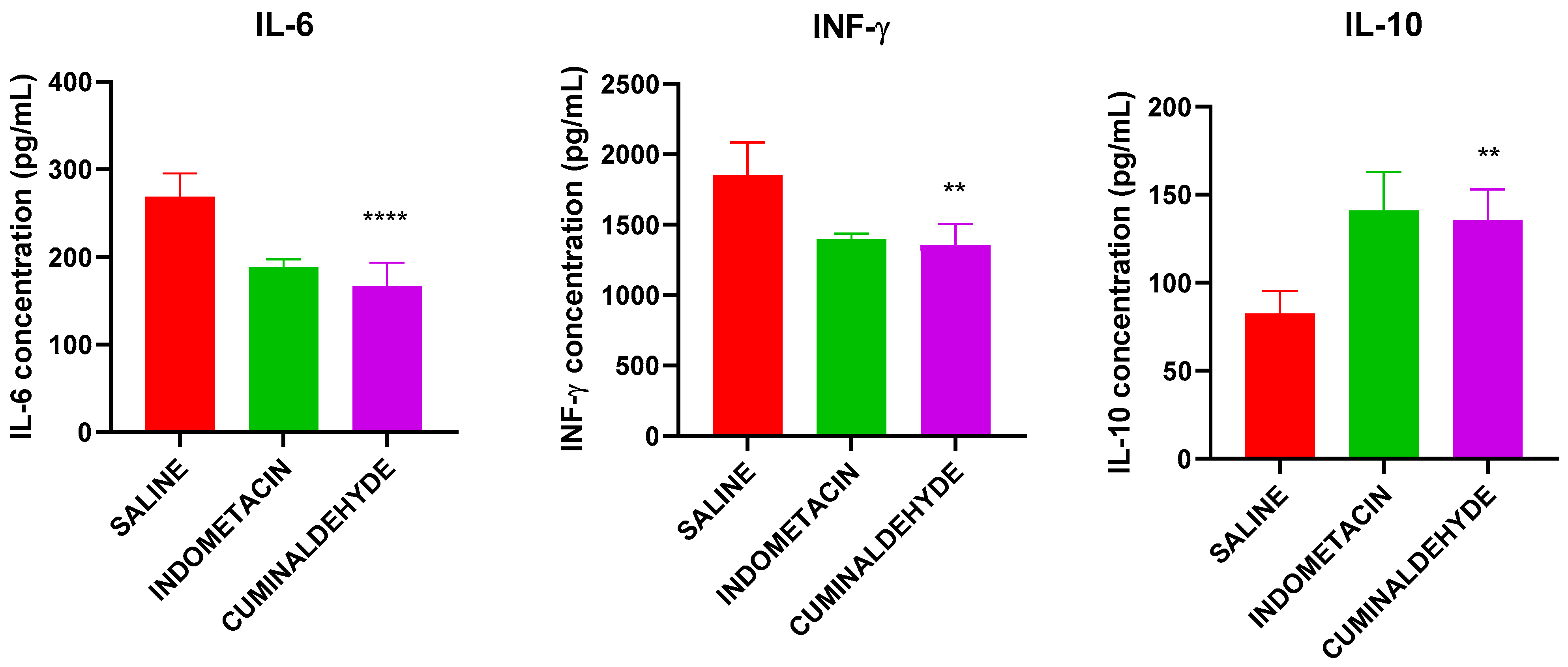 Metabolites 13 00397 g007 Metabolites 13 00397 g007