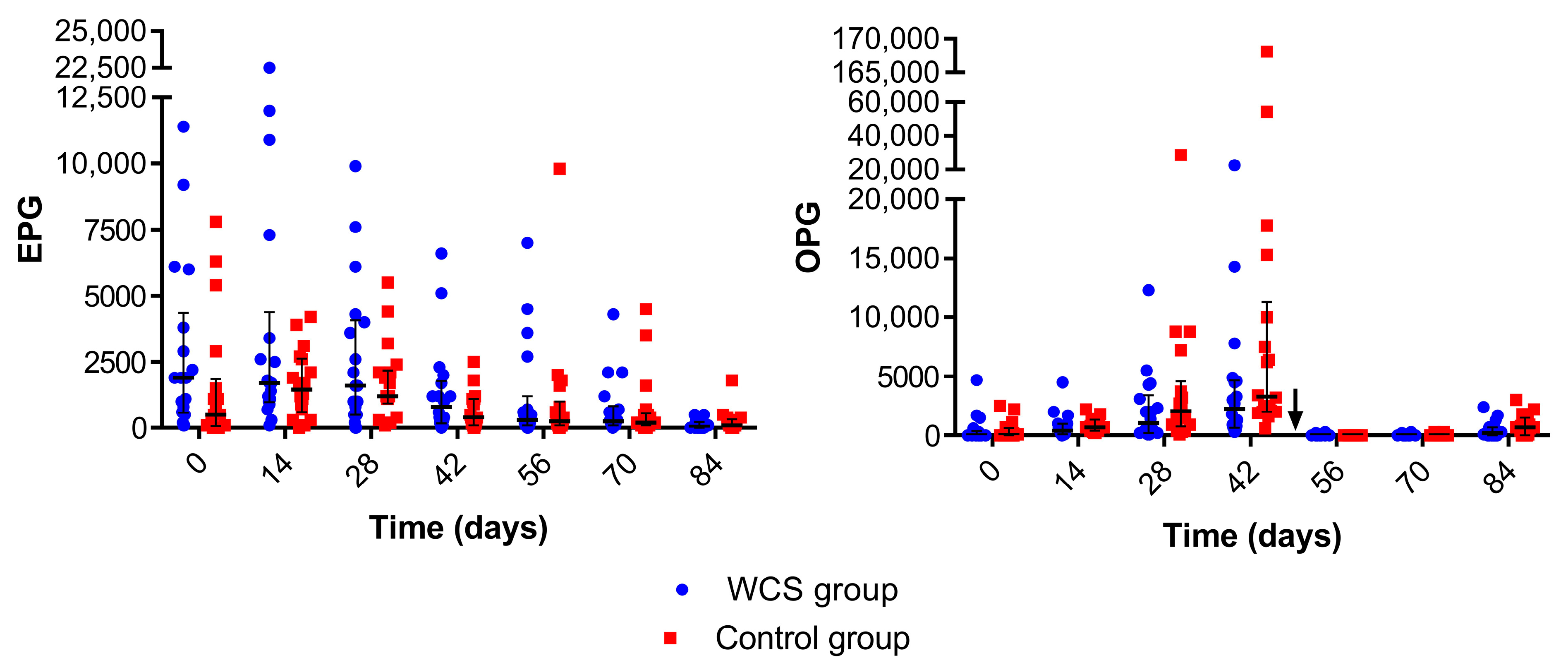 Metabolites 13 00398 g001