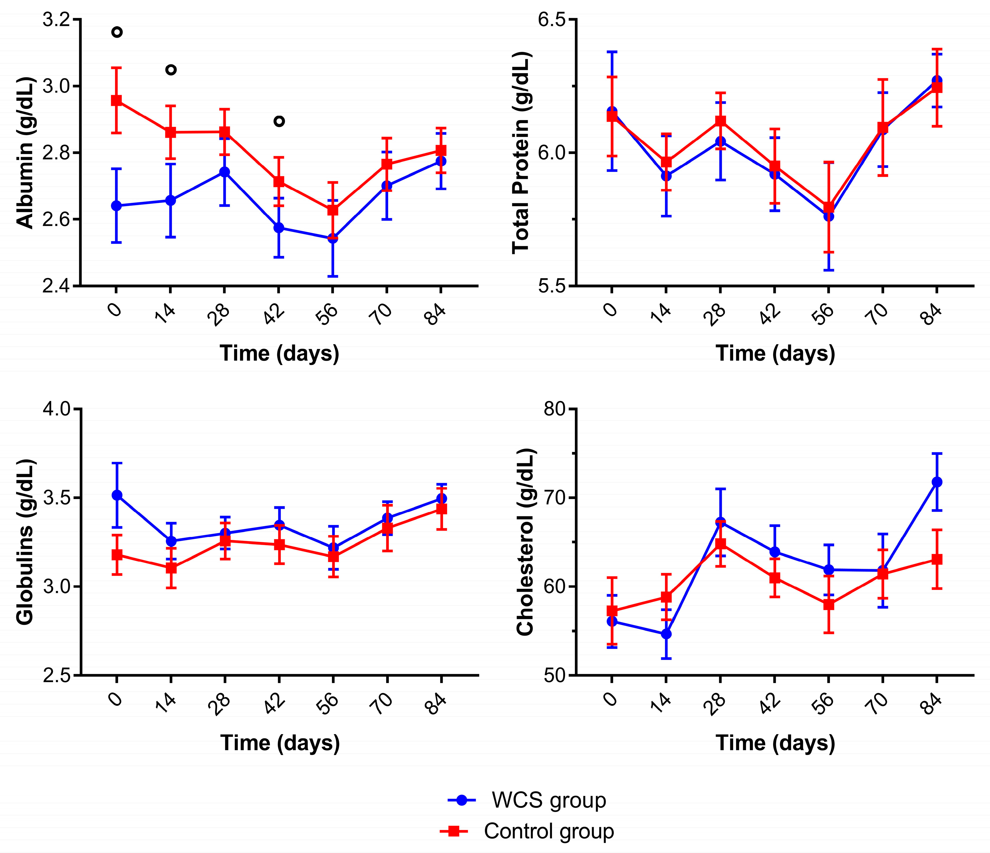 Metabolites 13 00398 g003