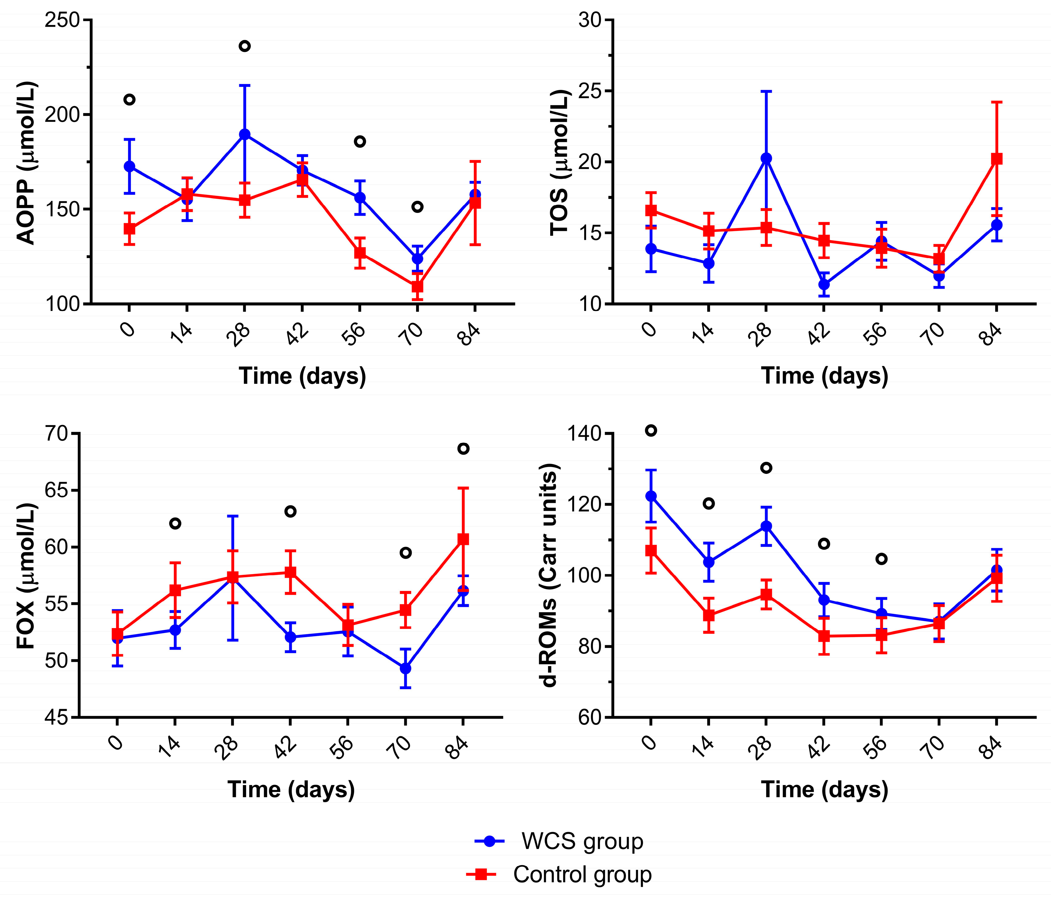 Metabolites 13 00398 g005