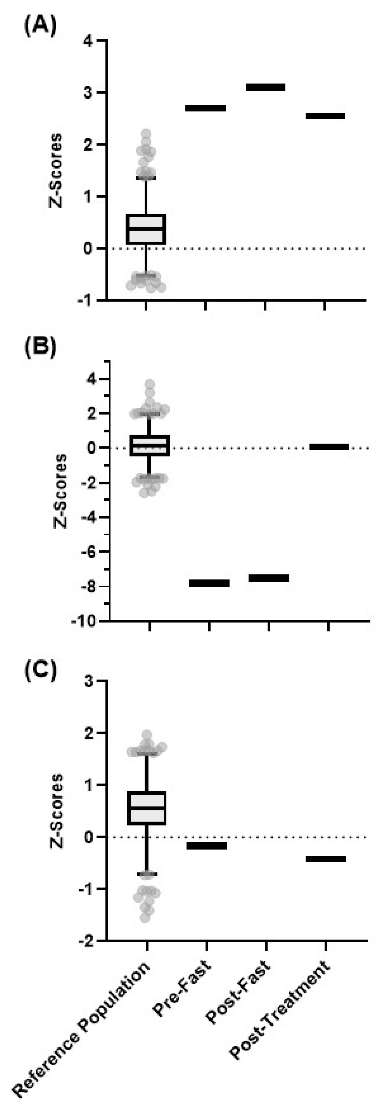 Metabolites 13 00399 g004 Metabolites 13 00399 g004