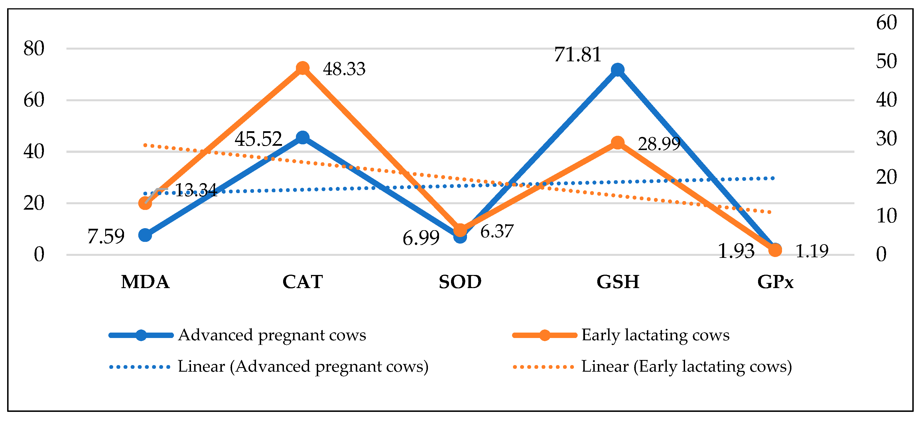 Metabolites 13 00405 g001 Metabolites 13 00405 g001