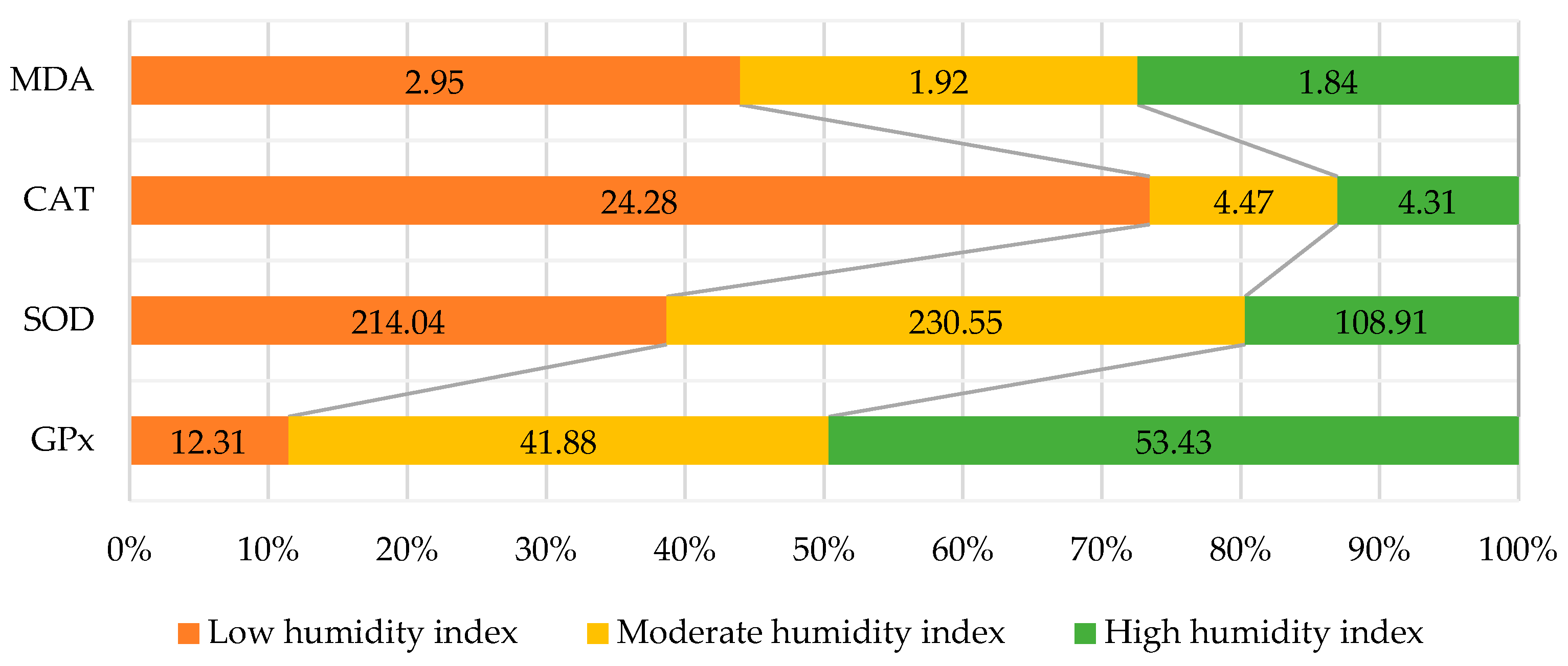 Metabolites 13 00405 g002 Metabolites 13 00405 g002