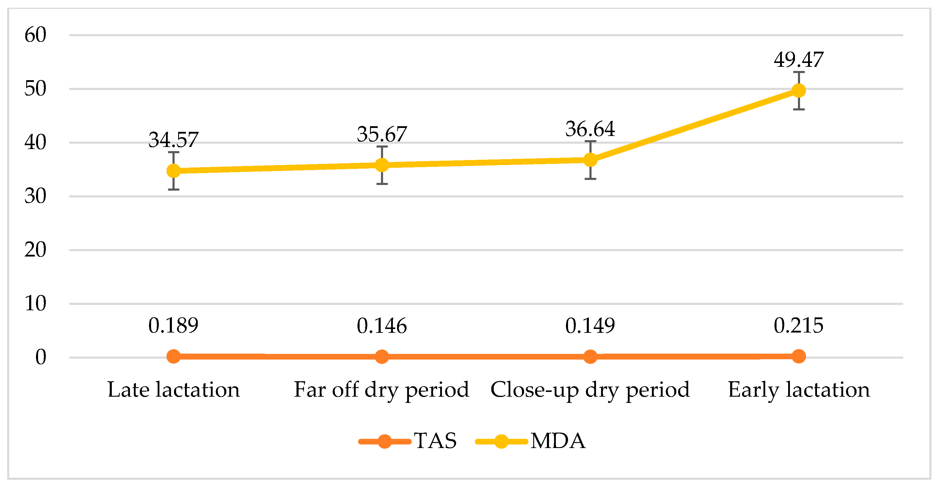Metabolites 13 00405 g003 Metabolites 13 00405 g003