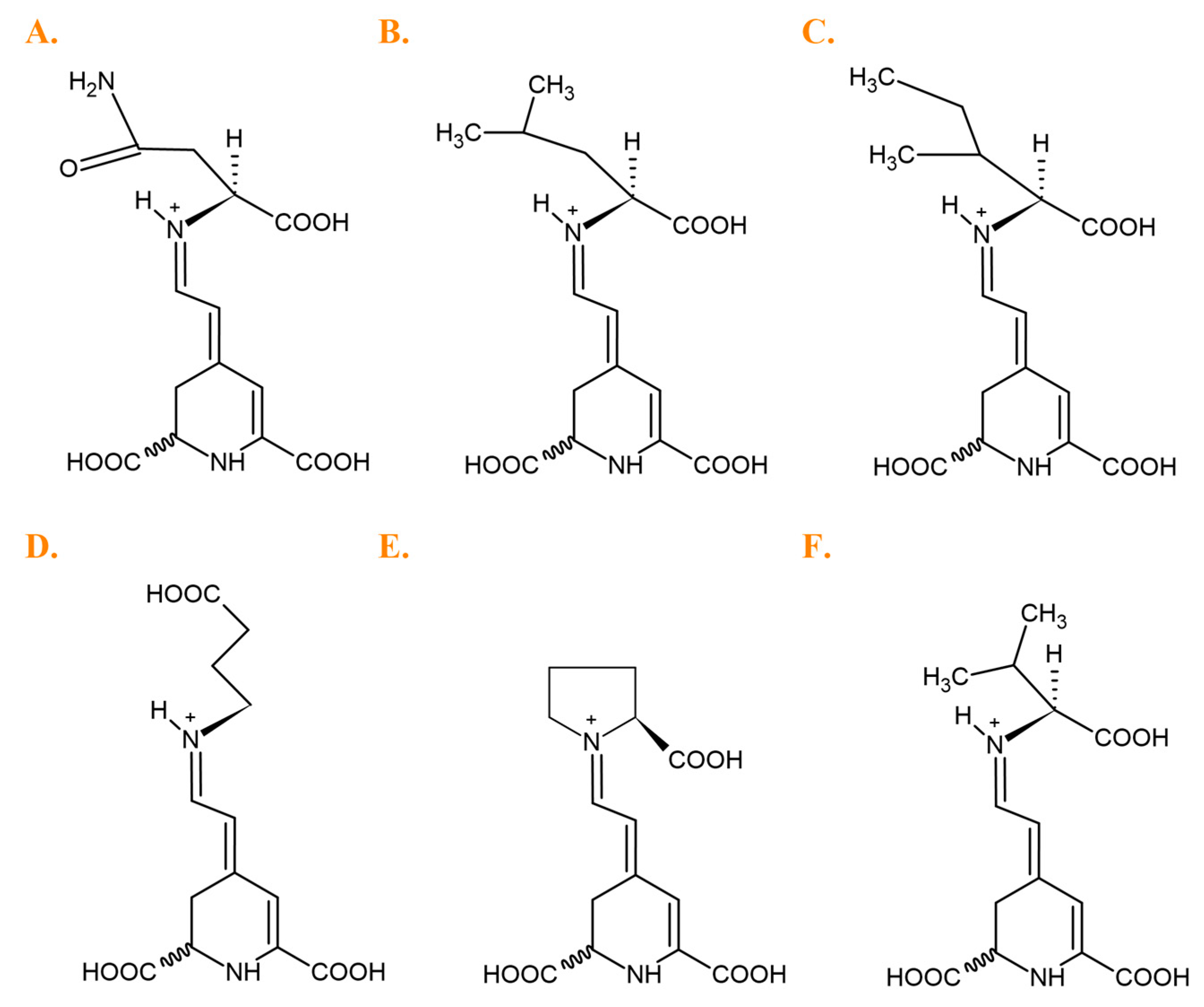 Metabolites 13 00408 g005 Metabolites 13 00408 g005