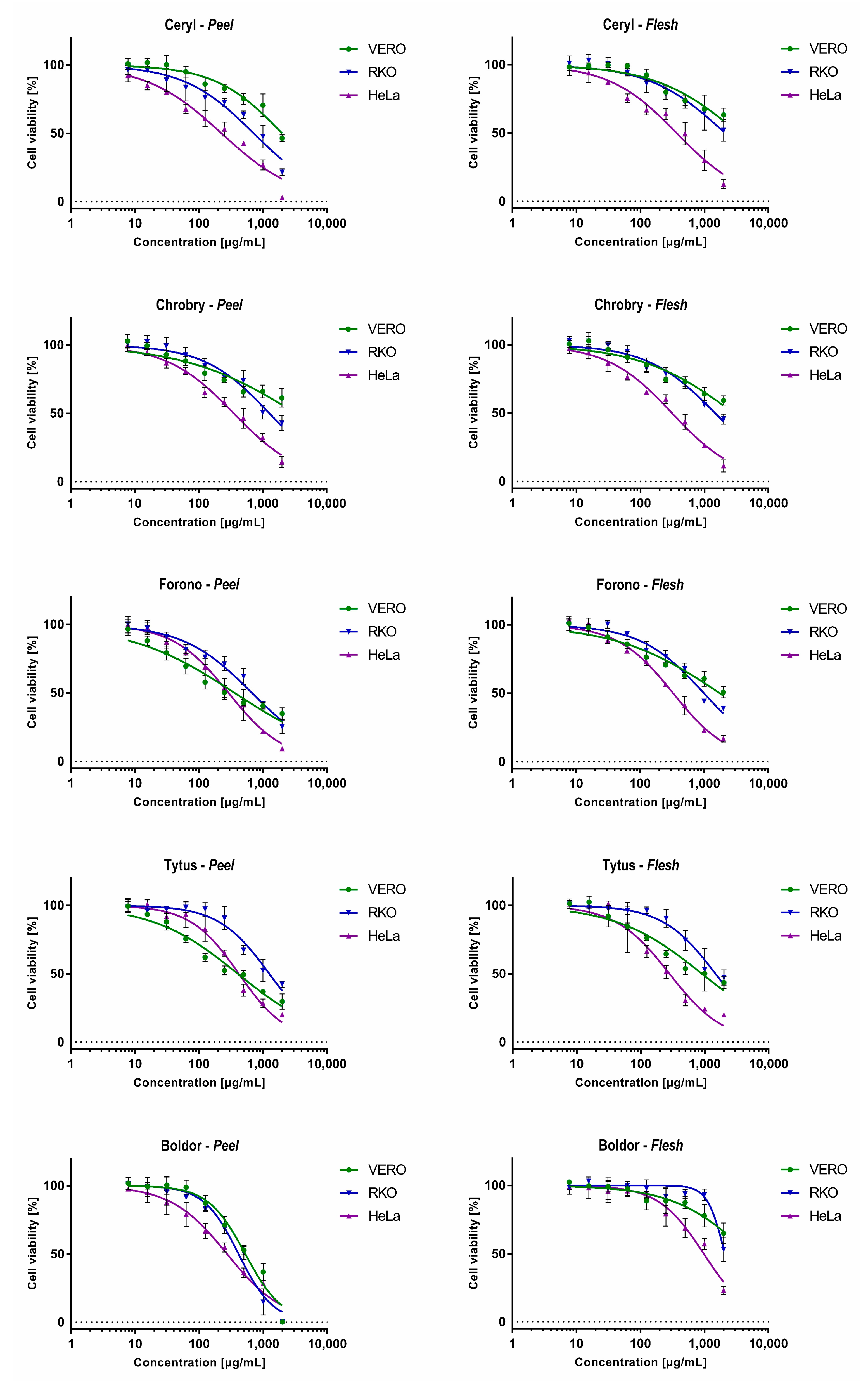 Metabolites 13 00408 g006 Metabolites 13 00408 g006