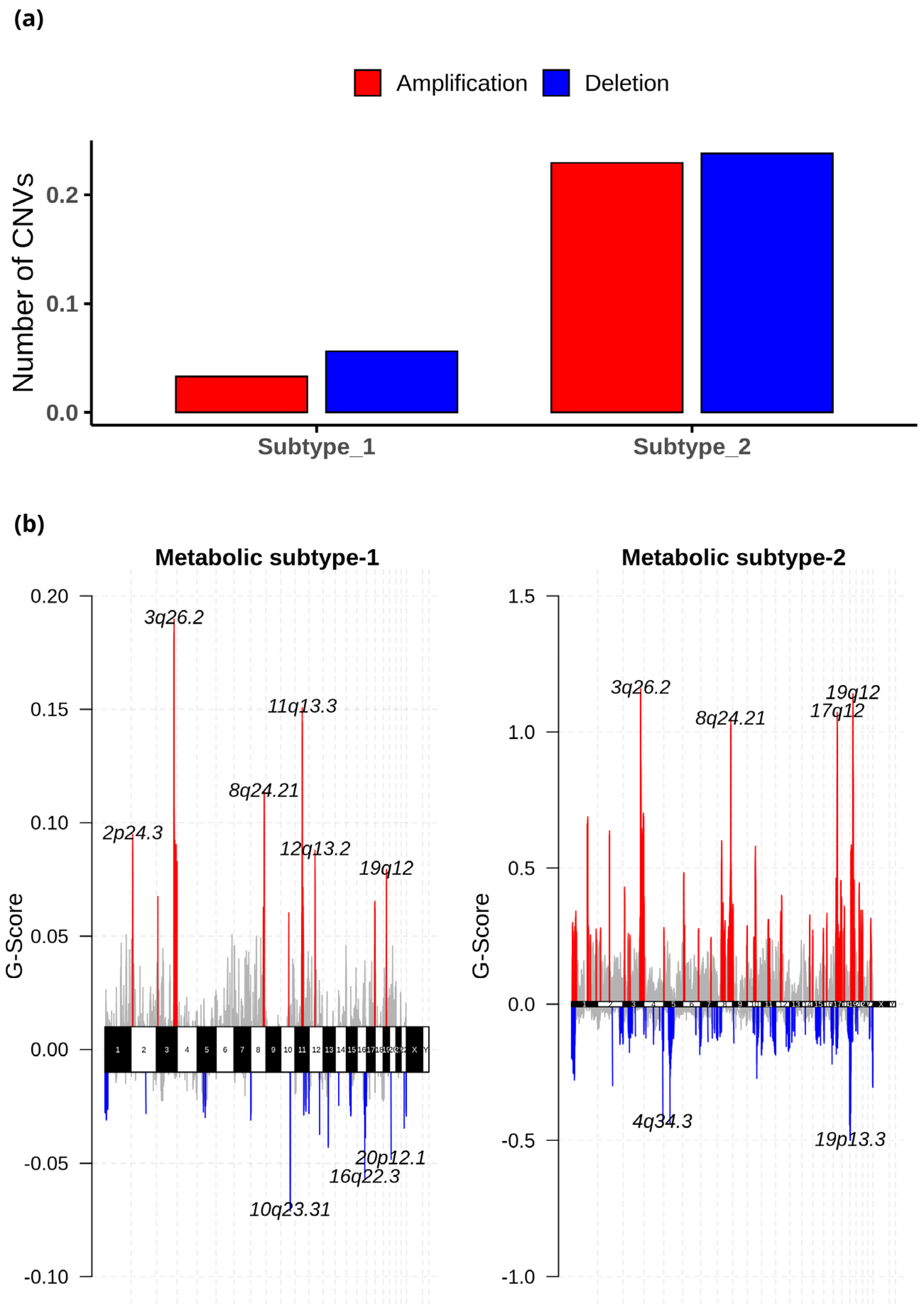 Metabolites 13 00409 g009 Metabolites 13 00409 g009