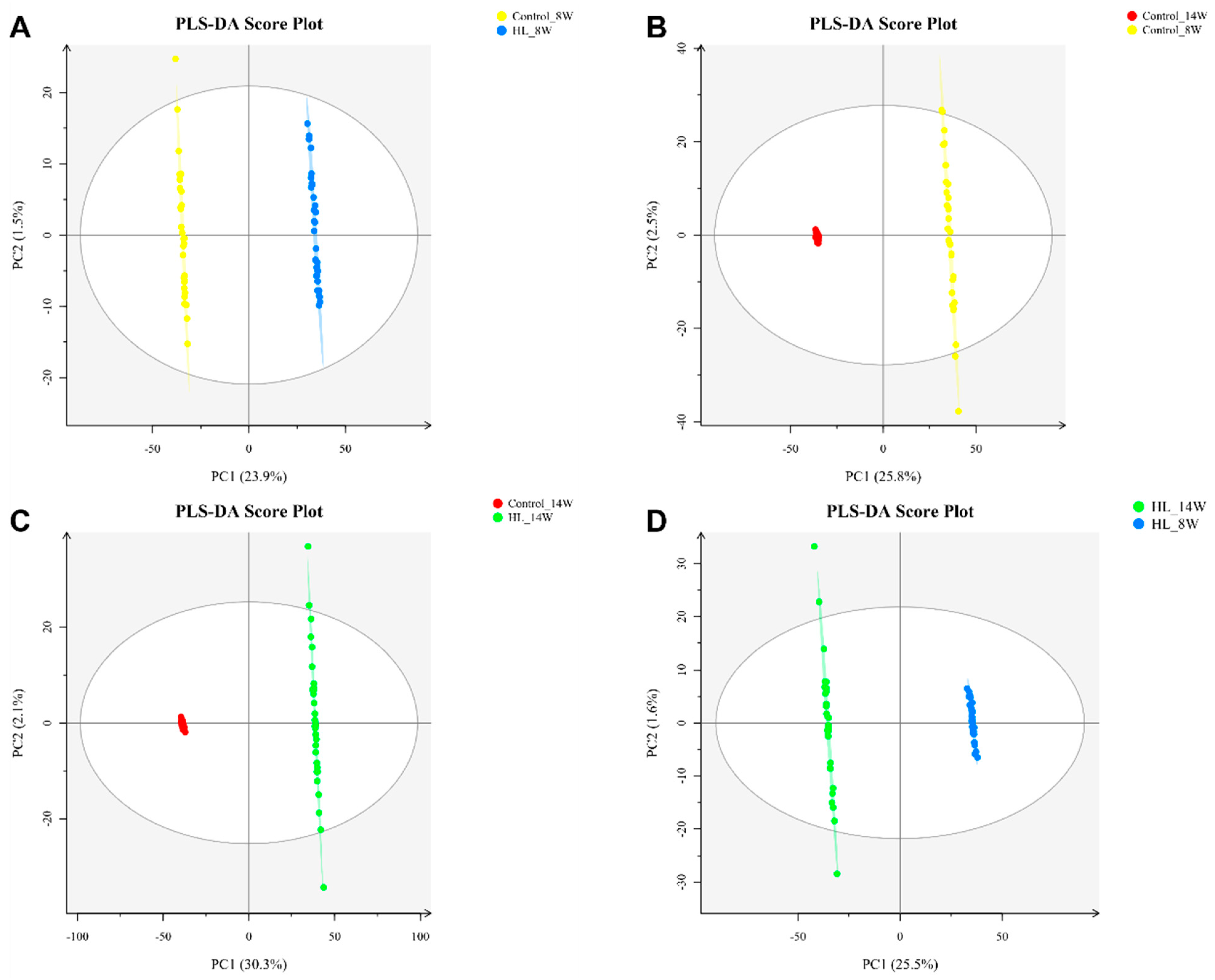 Metabolites 13 00411 g004 Metabolites 13 00411 g004