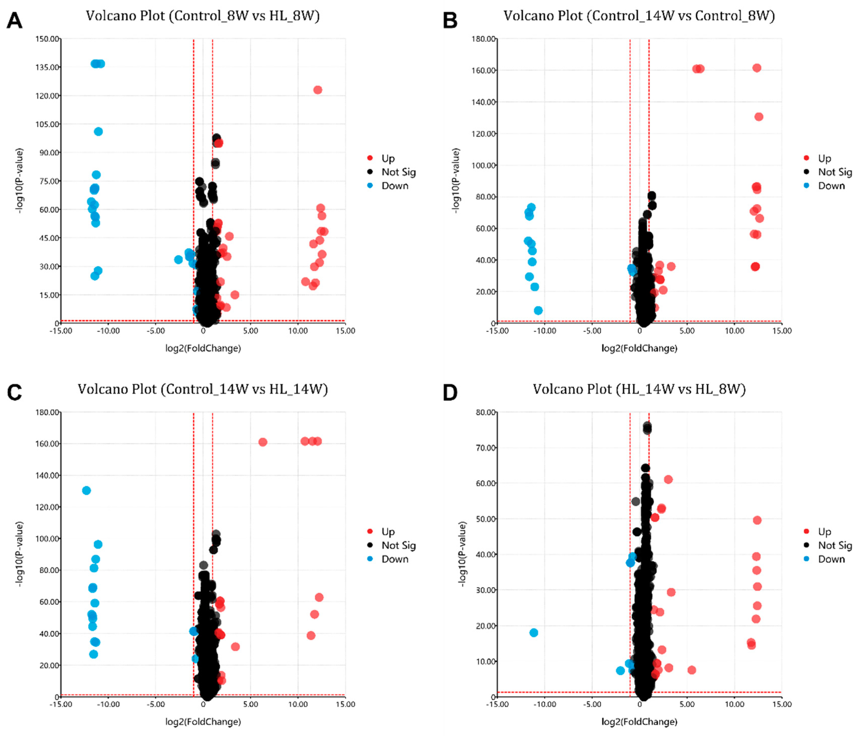 Metabolites 13 00411 g005 Metabolites 13 00411 g005