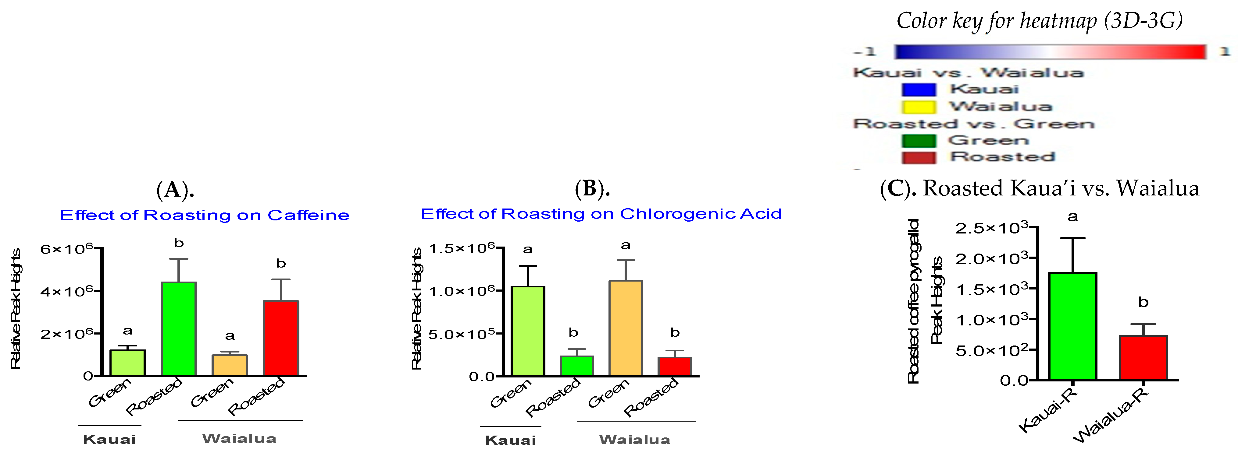 Metabolites 13 00412 g003a Metabolites 13 00412 g003a