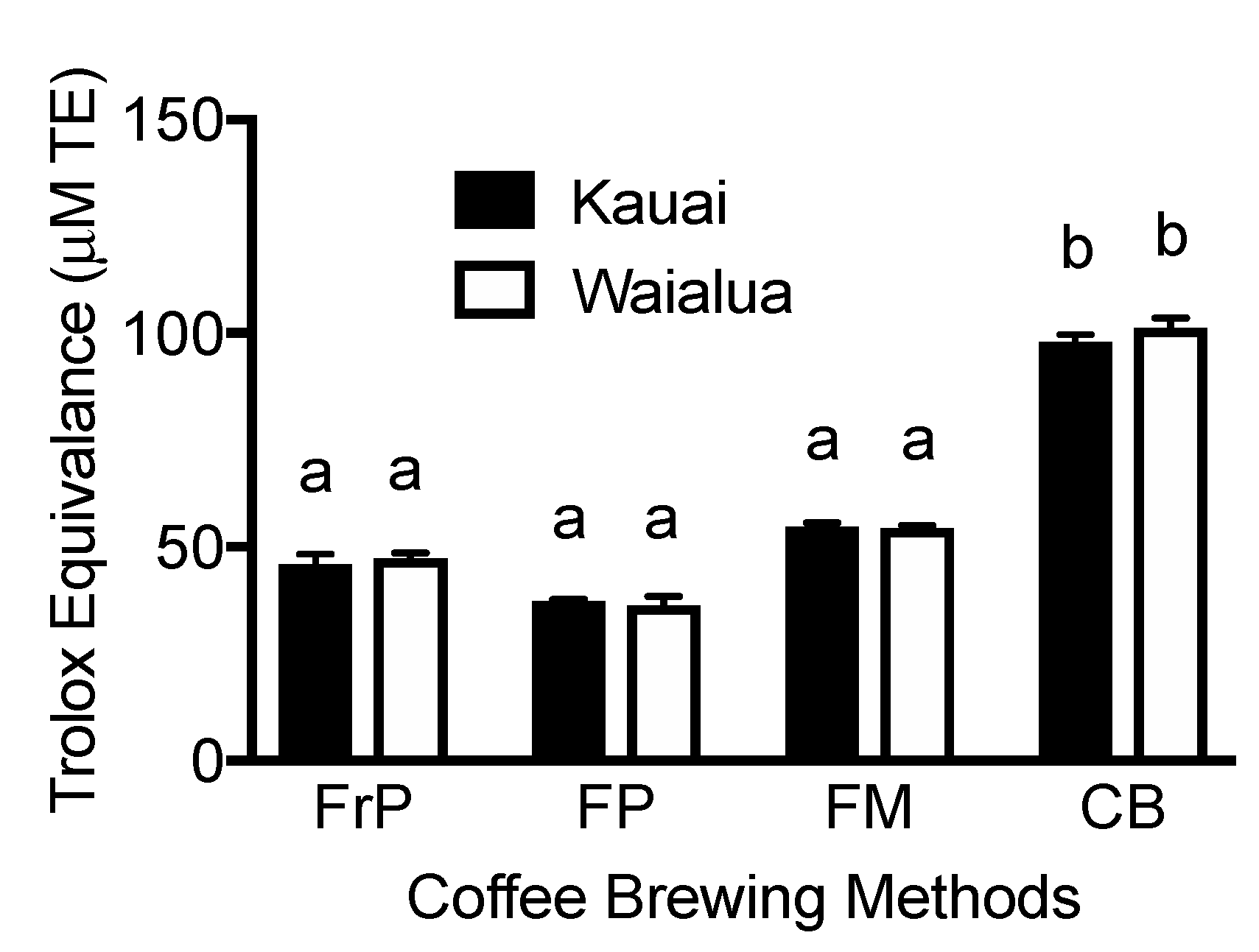 Metabolites 13 00412 g006 Metabolites 13 00412 g006