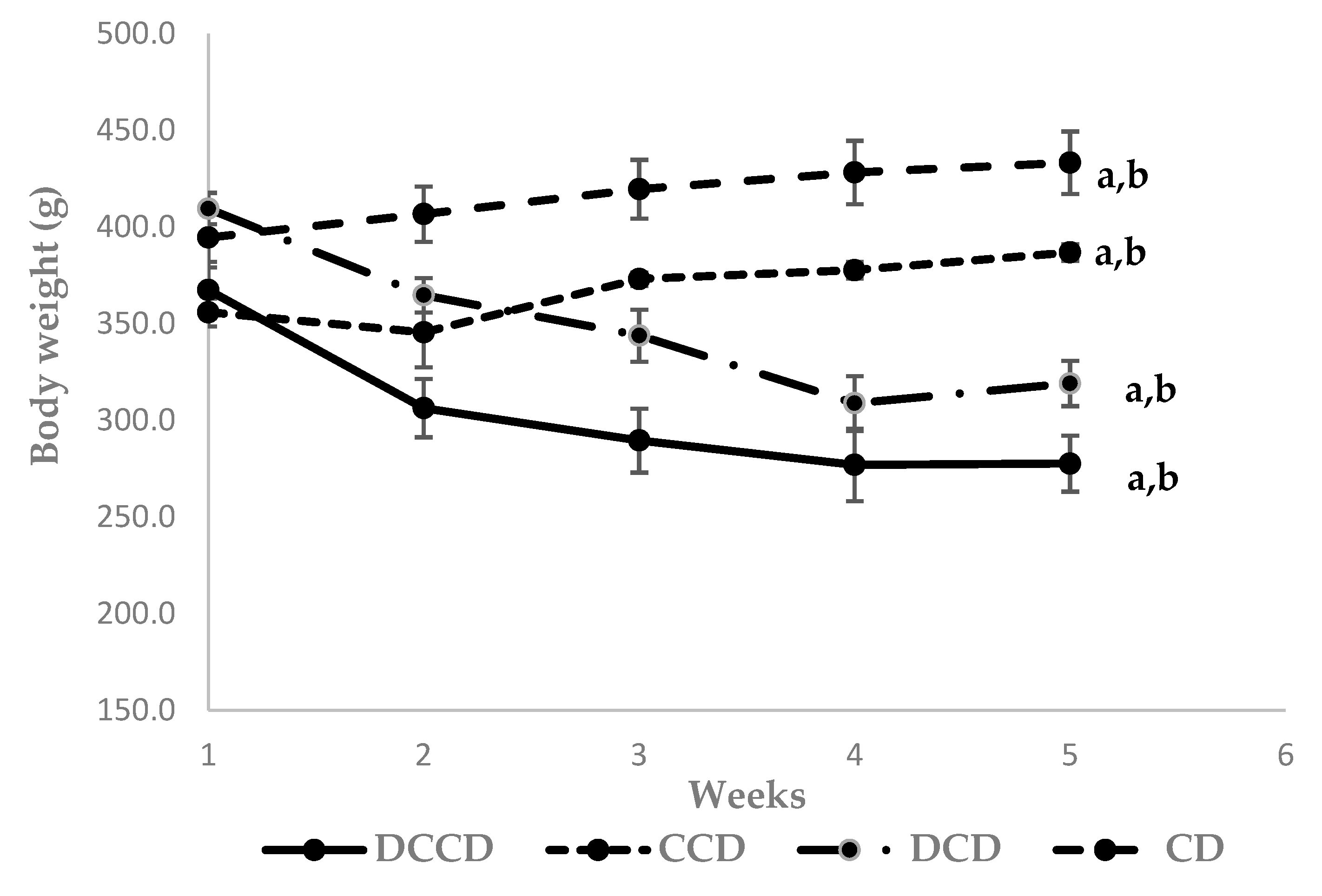 Metabolites 13 00415 g001 Metabolites 13 00415 g001