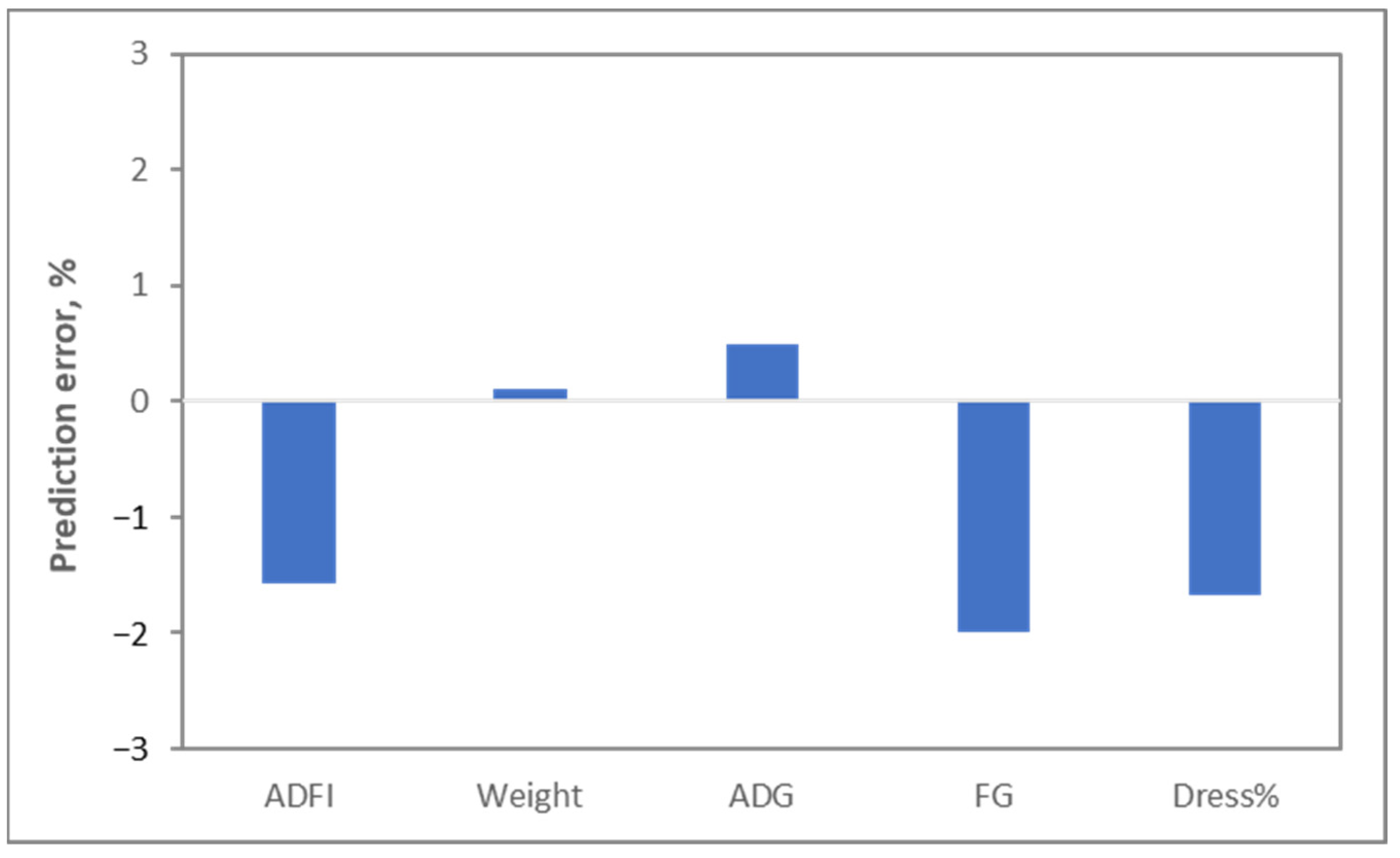 Metabolites 13 00420 g002