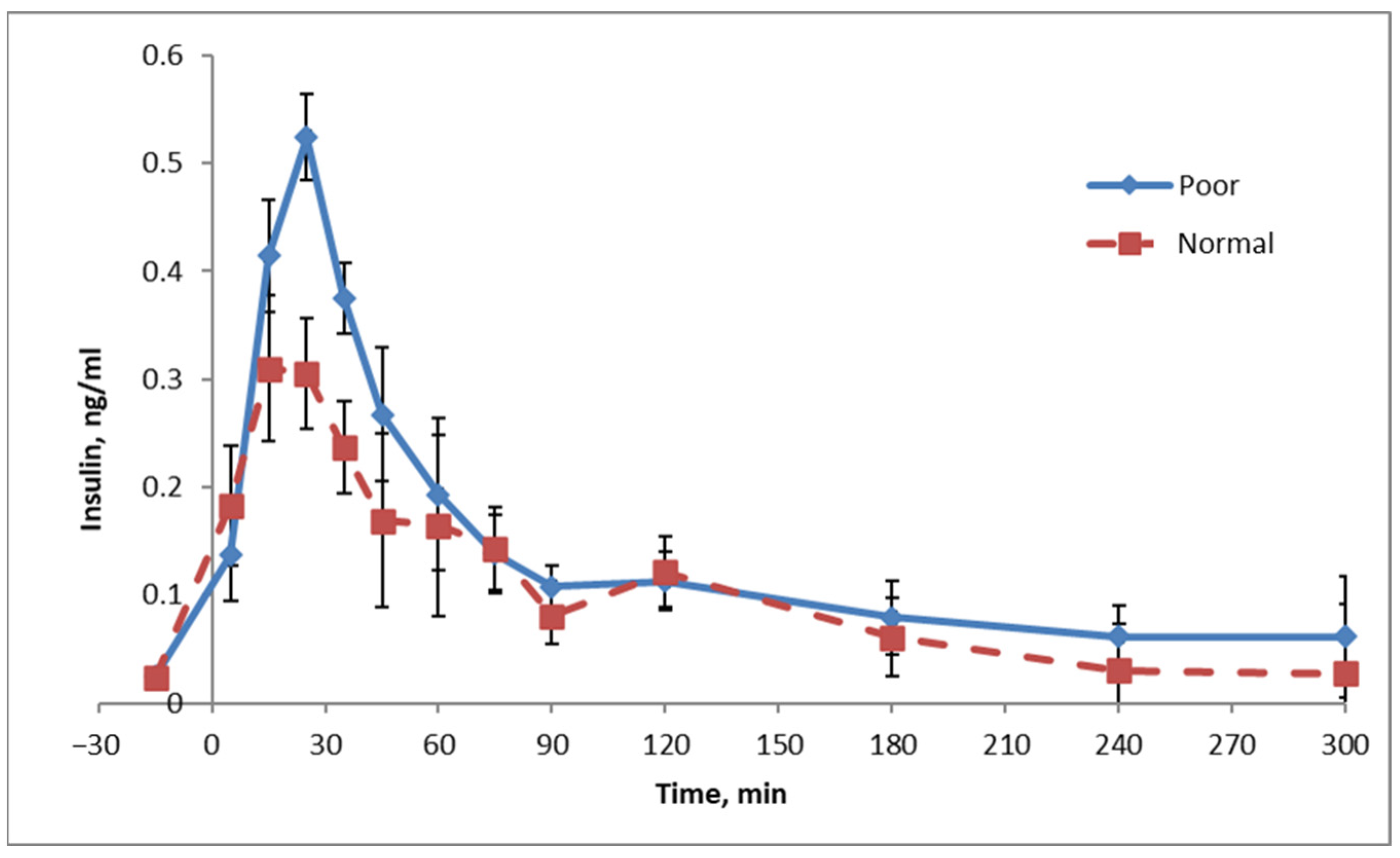 Metabolites 13 00420 g003
