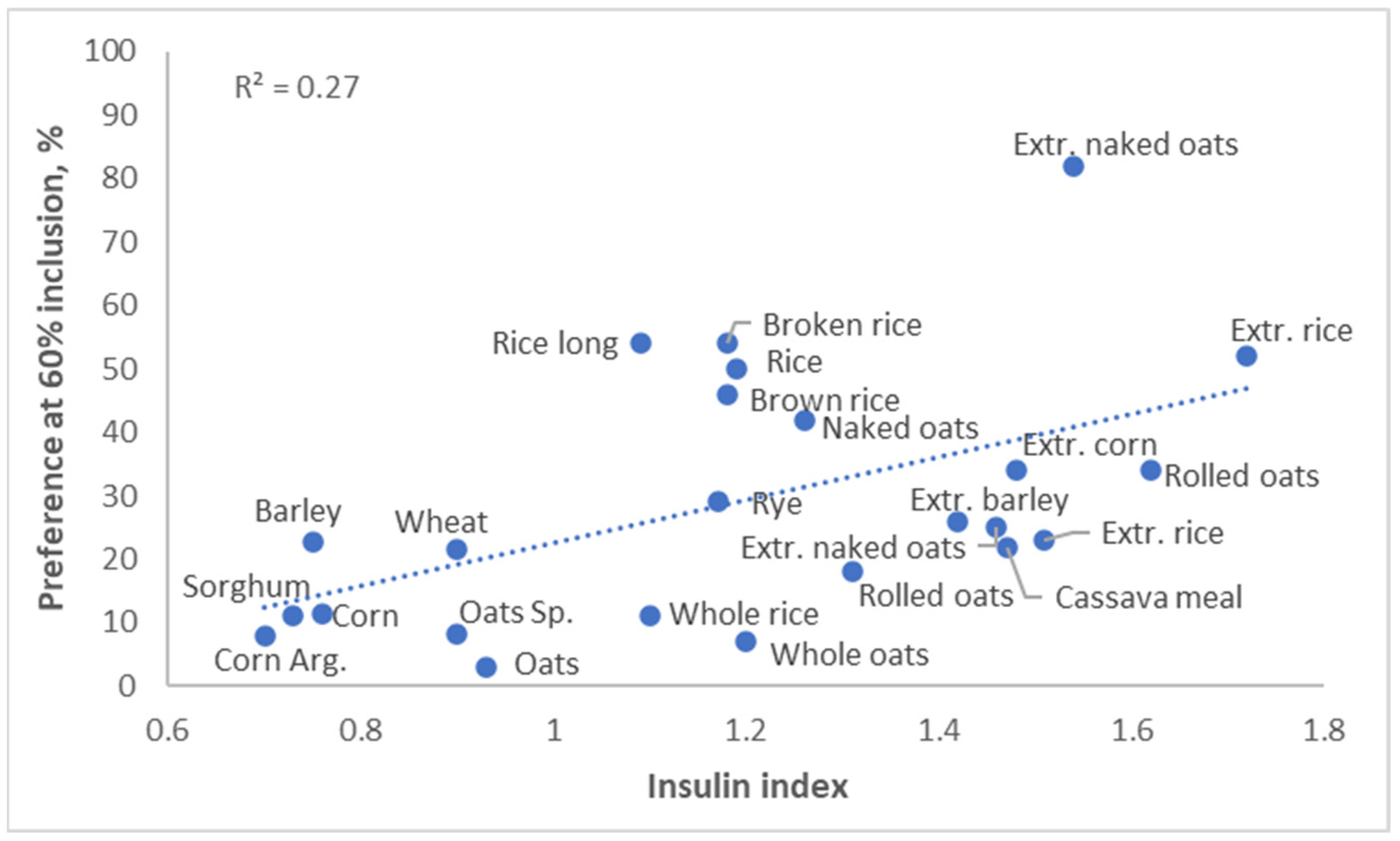 Metabolites 13 00420 g008