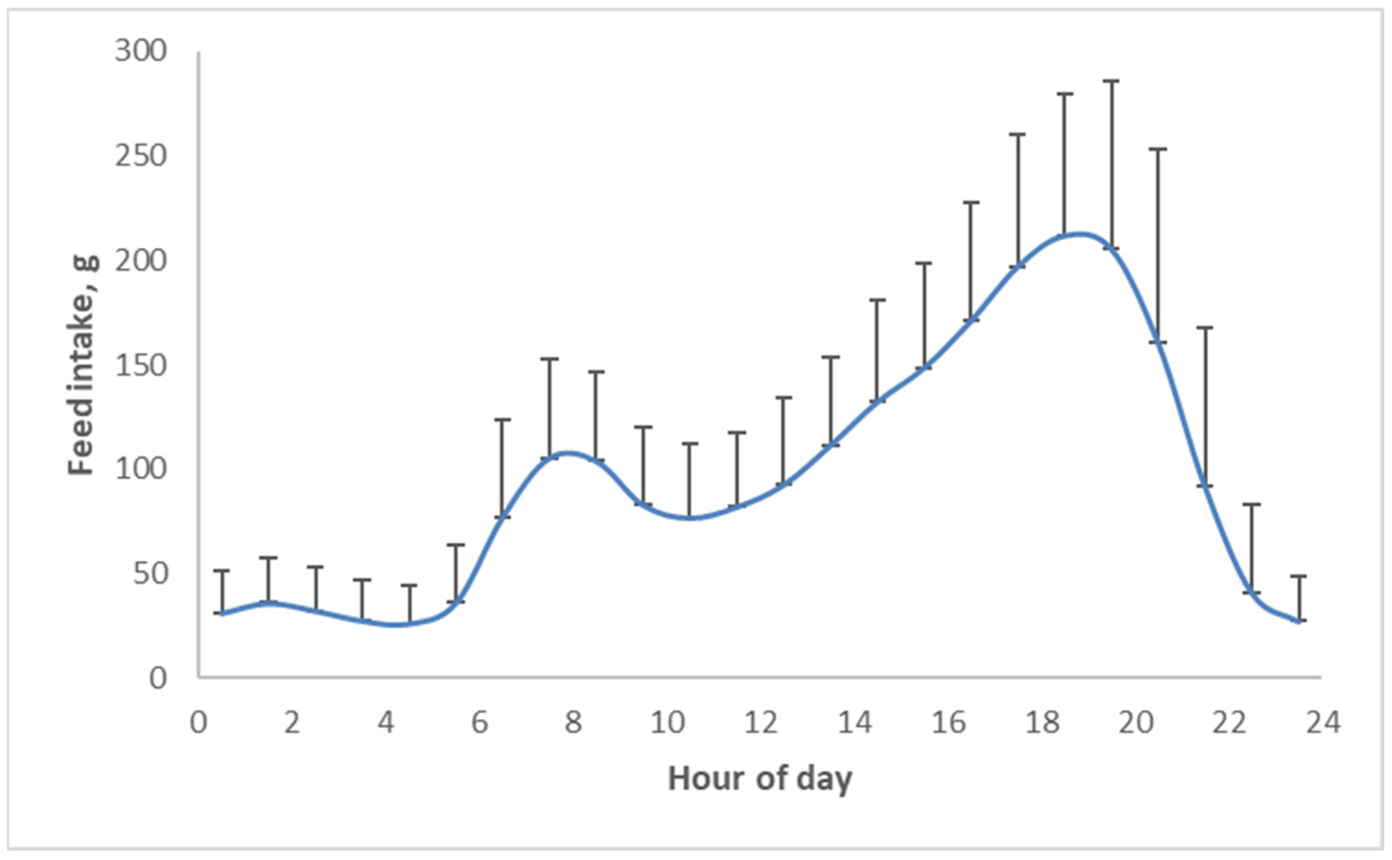 Metabolites 13 00420 g010