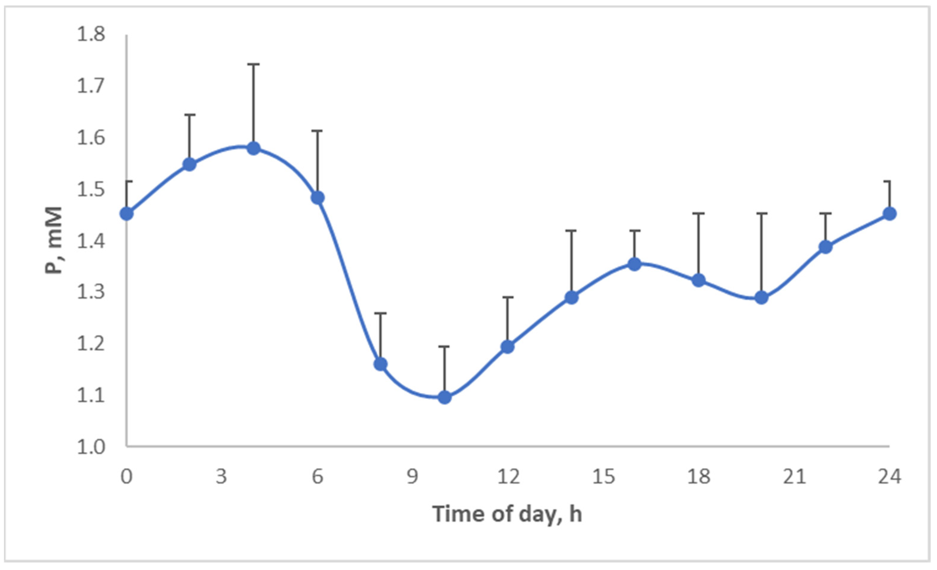 Metabolites 13 00420 g016