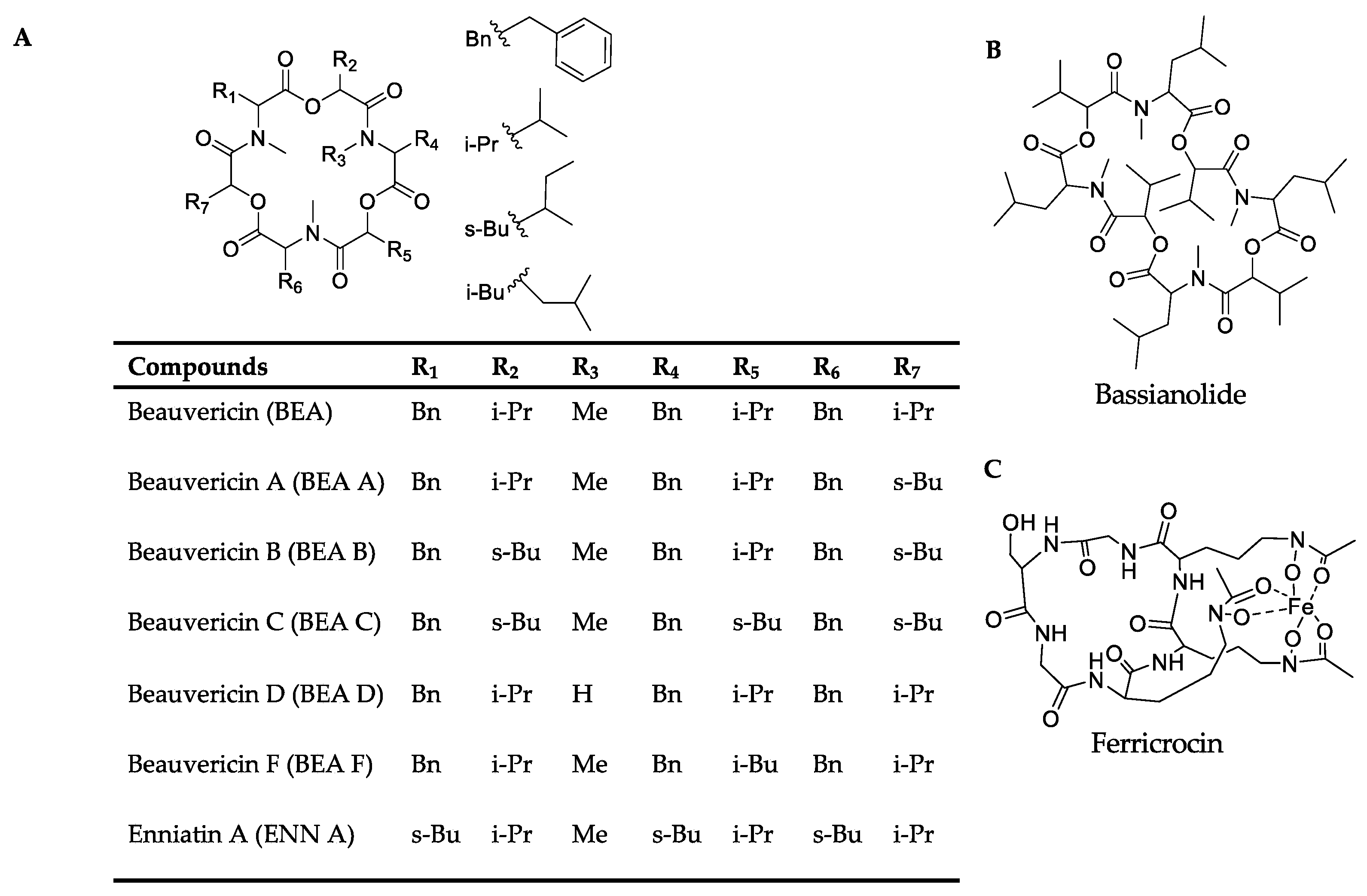Metabolites 13 00425 g003 Metabolites 13 00425 g003